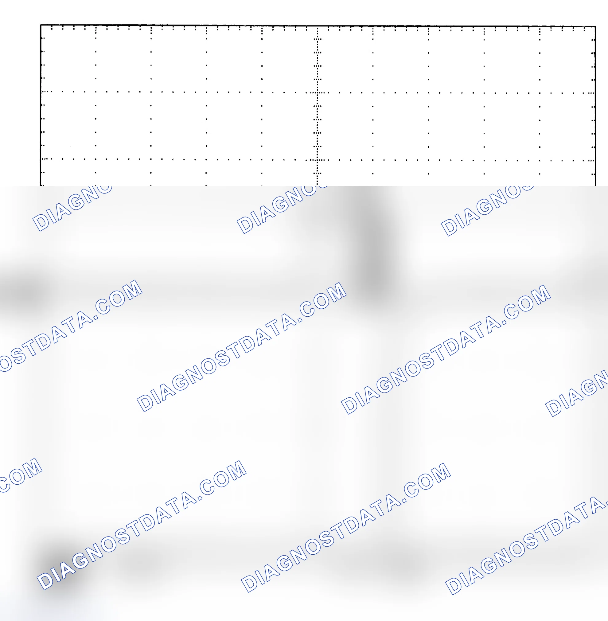 Scheme 25: Single Injector - Known Good - Voltage Pattern