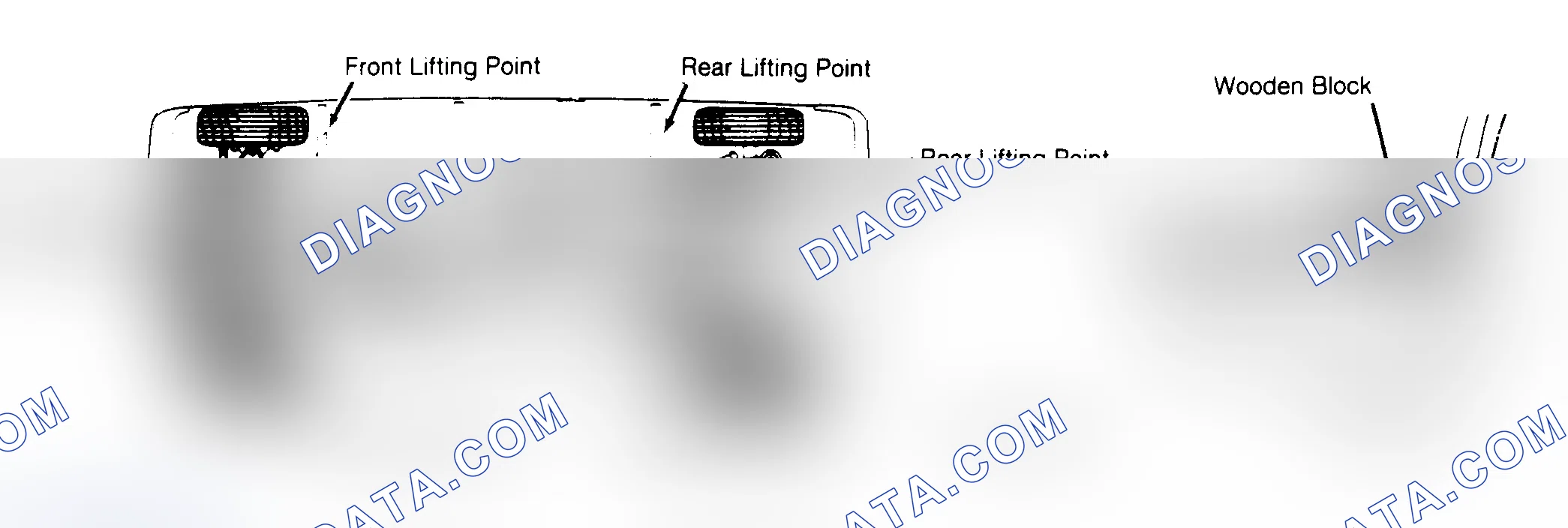 Scheme 13: LIFT POINT LOCATIONS