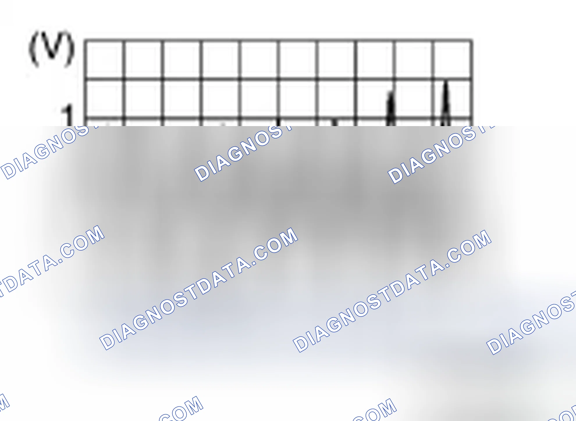Scheme 180