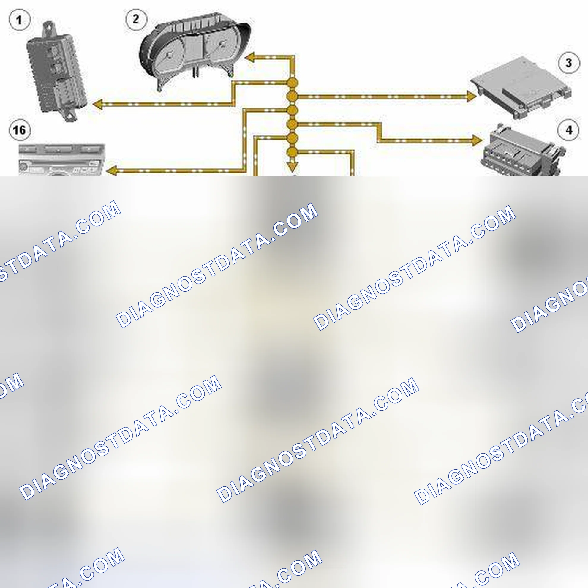 Scheme 18: CONTROL DIAGRAM - MEDIUM SPEED CAN BUS