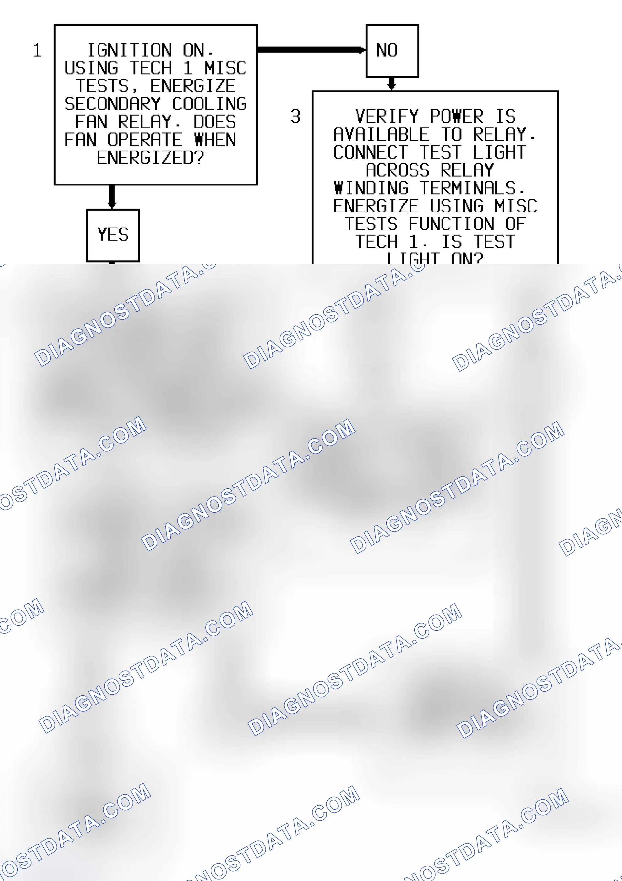 Scheme 146: Code 78 Diagnostic Flow Chart (5.7L) Secondary Cooling Fan Driver