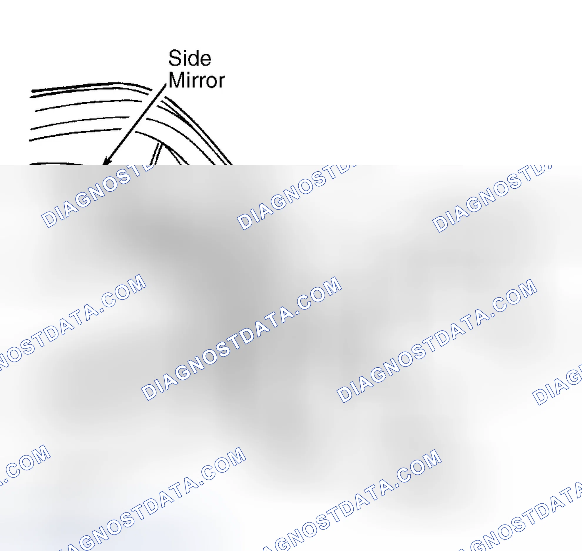 Scheme 1: Removal & Installation