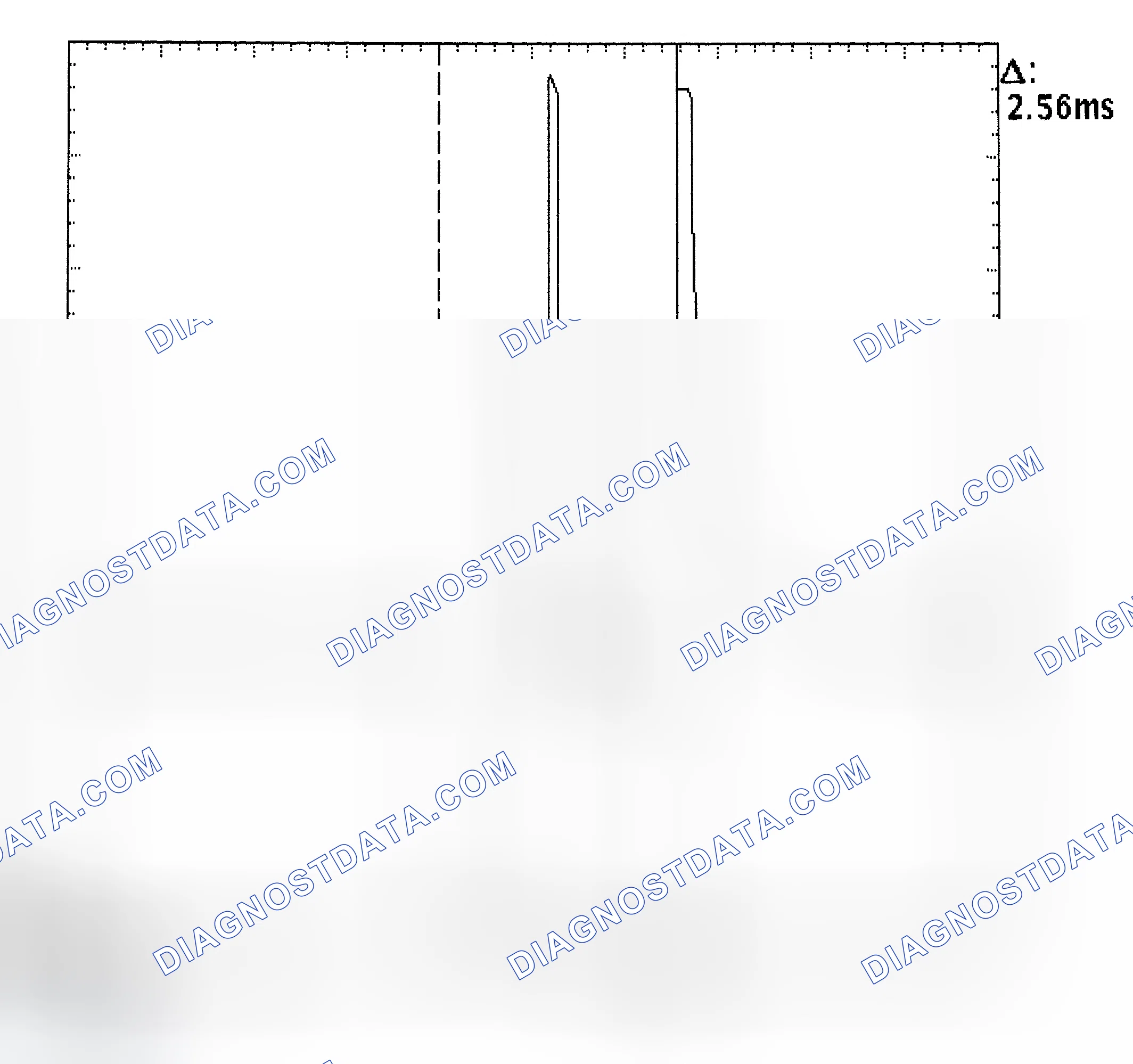 Scheme 27: Injector Bank - Known Good - Voltage Pattern