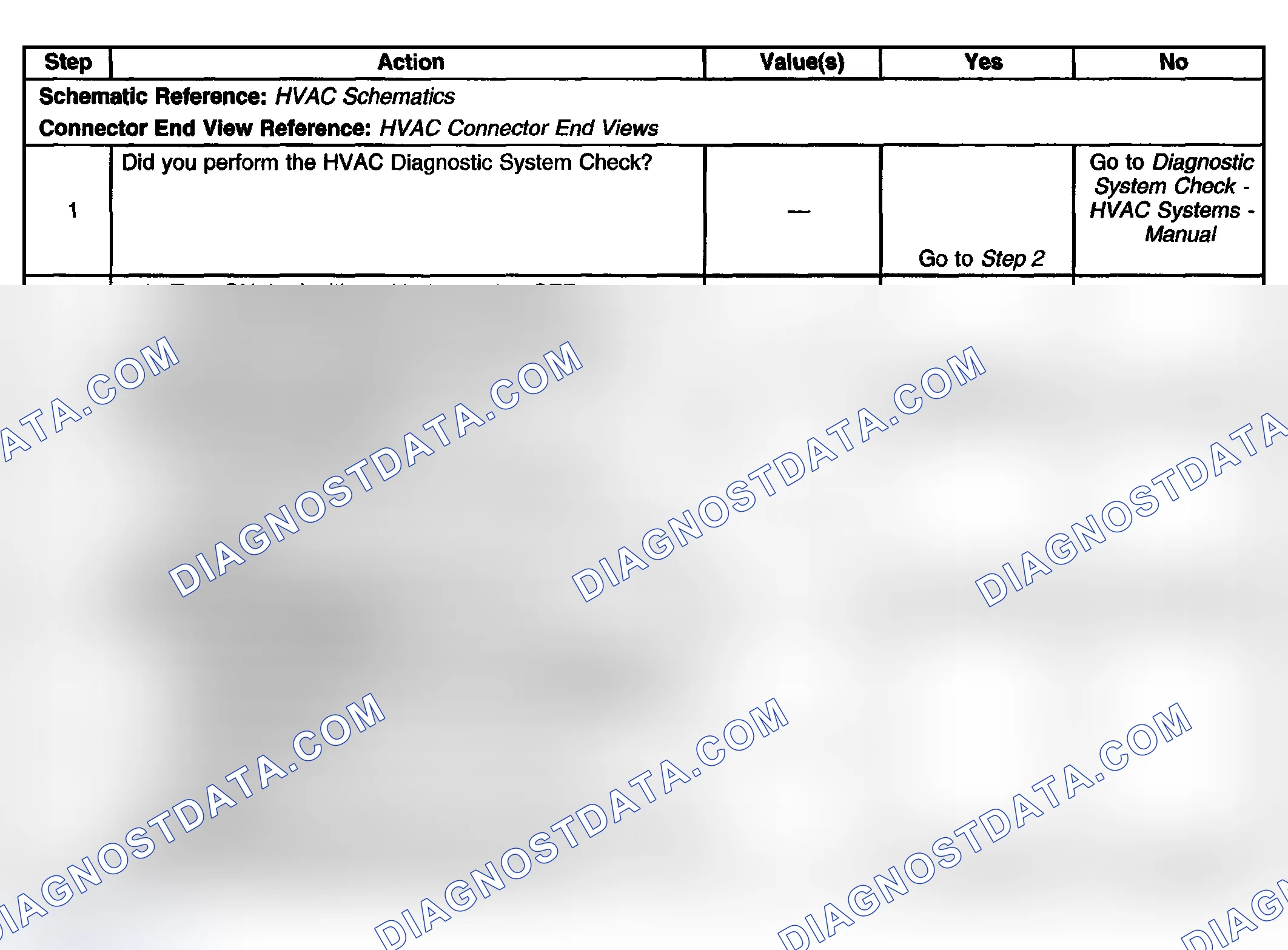 Scheme 430: Test Description