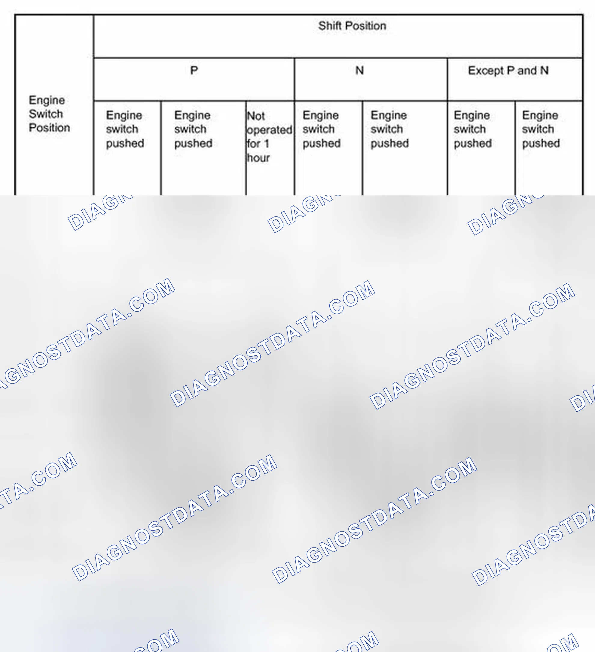 Scheme 68