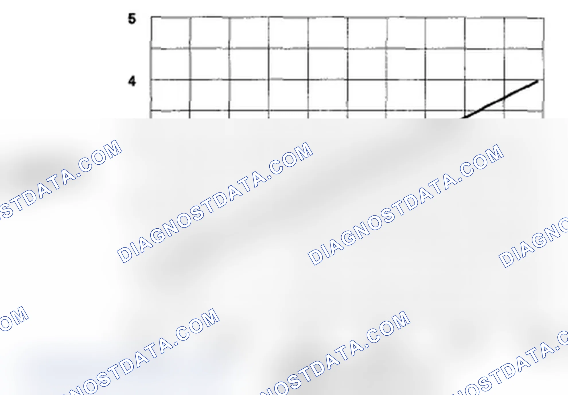 Scheme 14: Humidity/In-car Temperature Sensor Quality