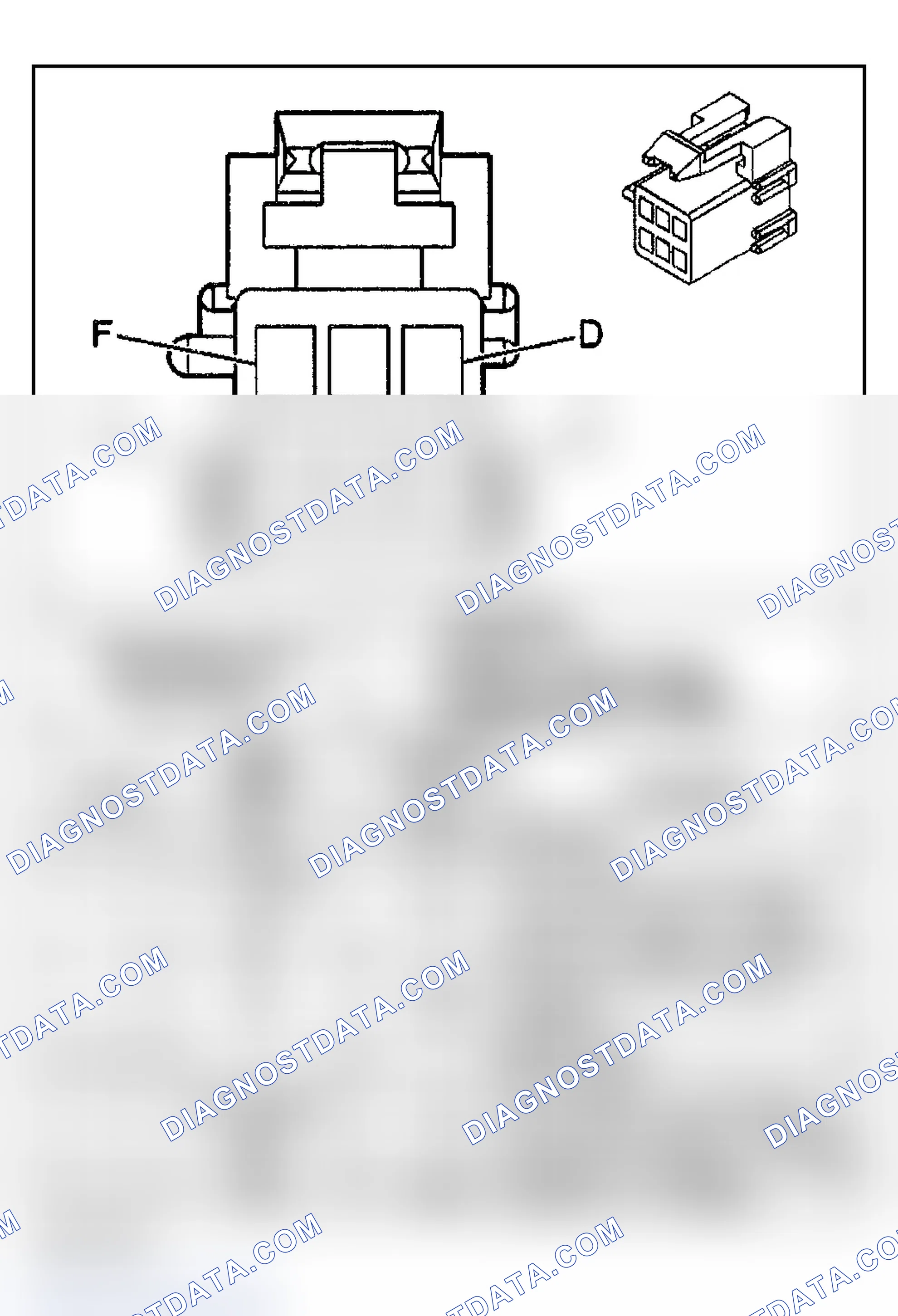 Scheme 192: Automatic Transmission Shift Lock Control Connector End Views