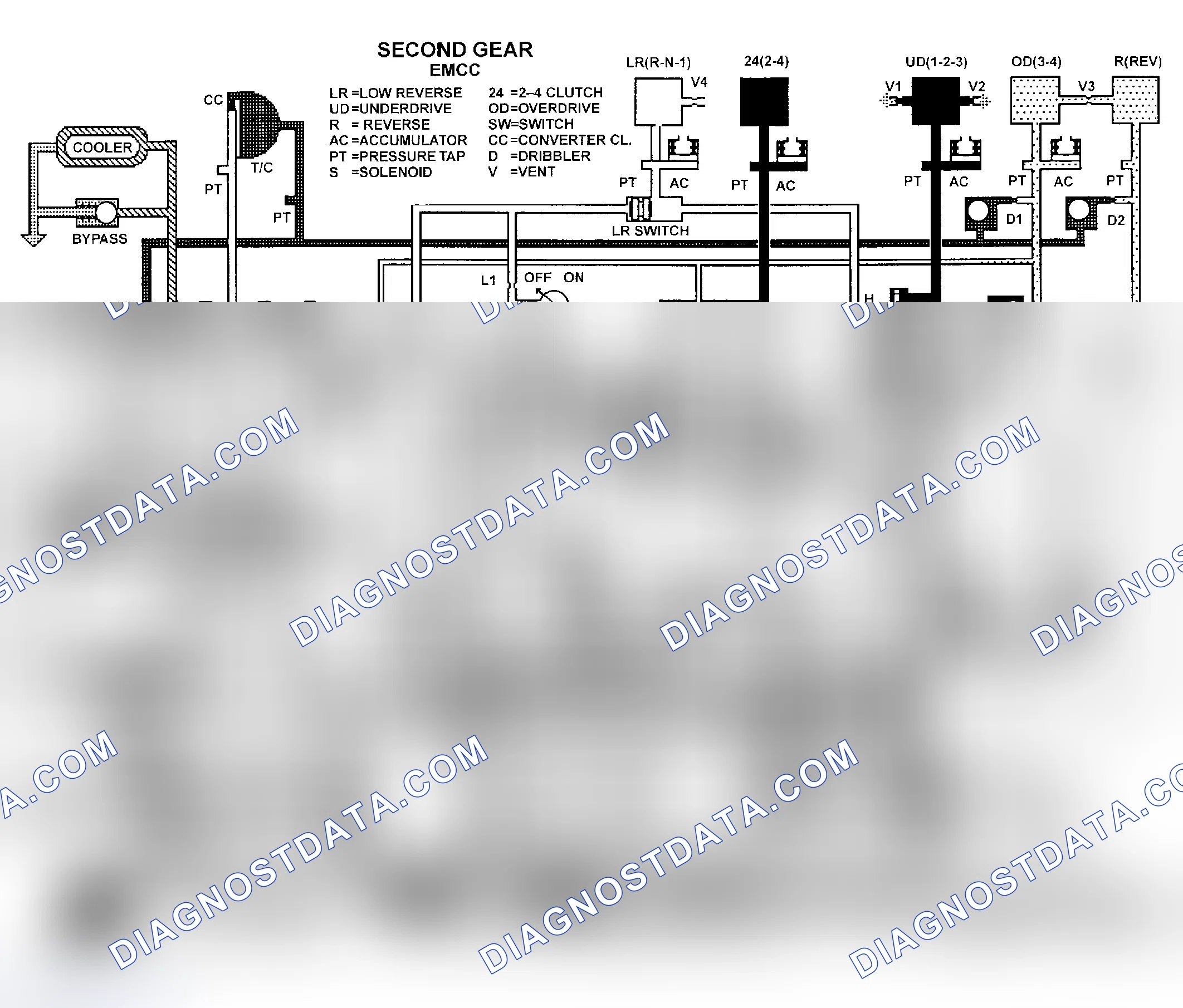 Scheme 163