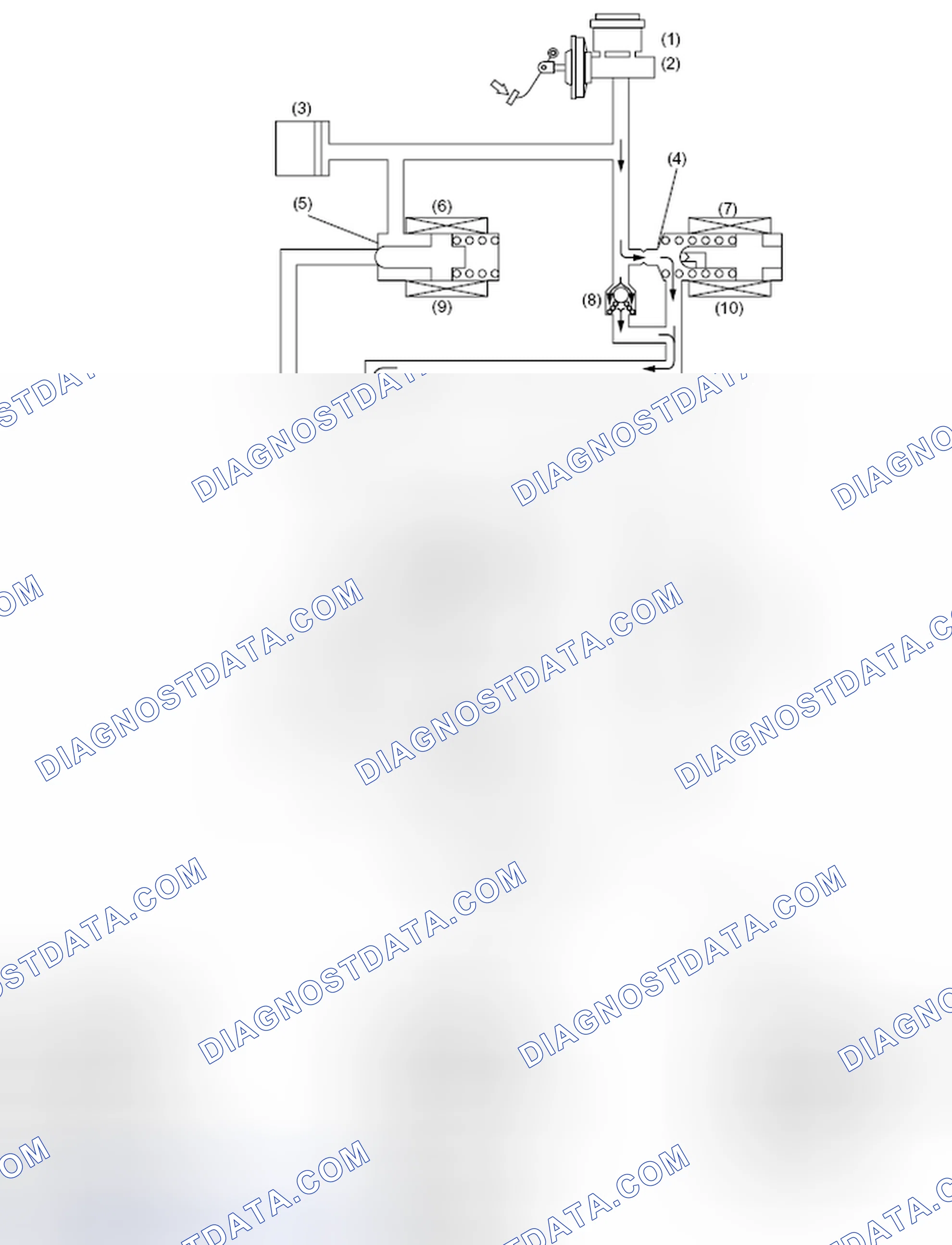 Scheme 20: DURING NORMAL BRAKING
