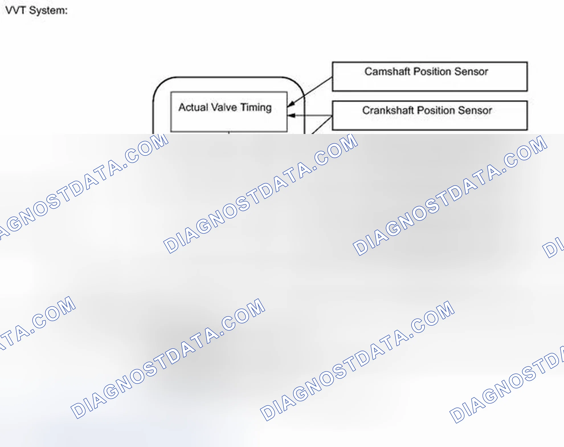 Scheme 171: DESCRIPTION
