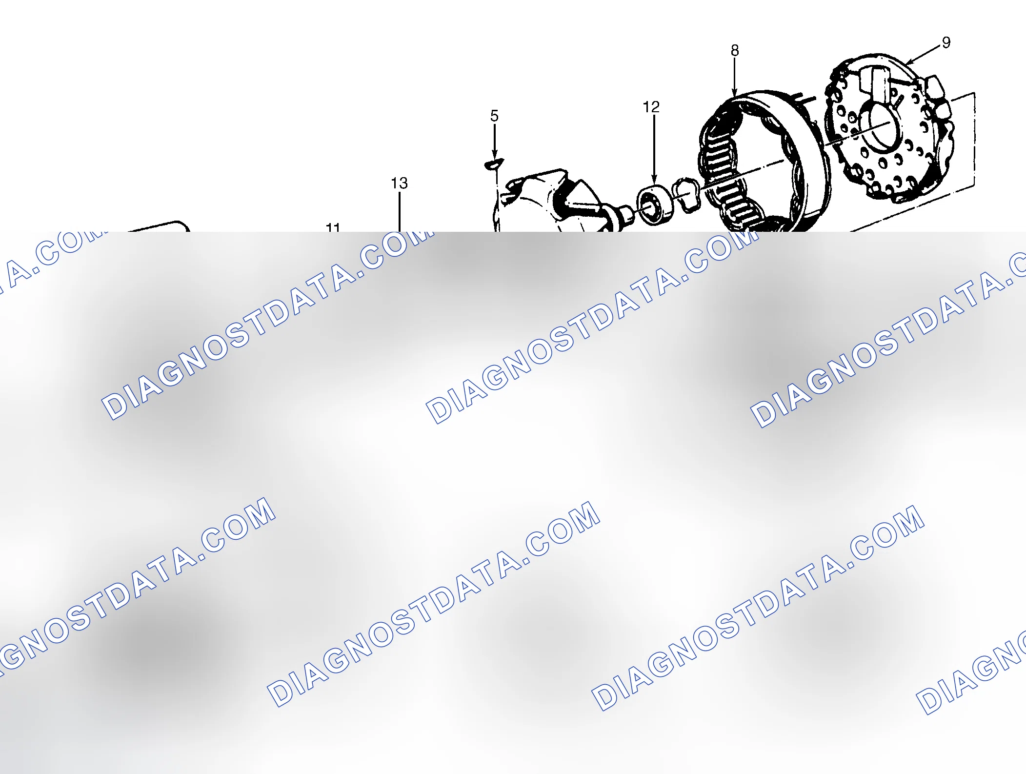 Scheme 23: OVERHAUL
