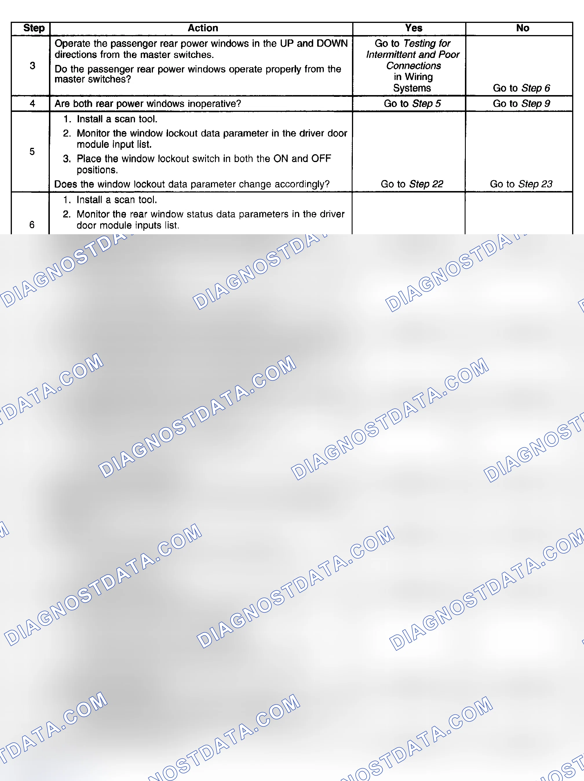 Scheme 135