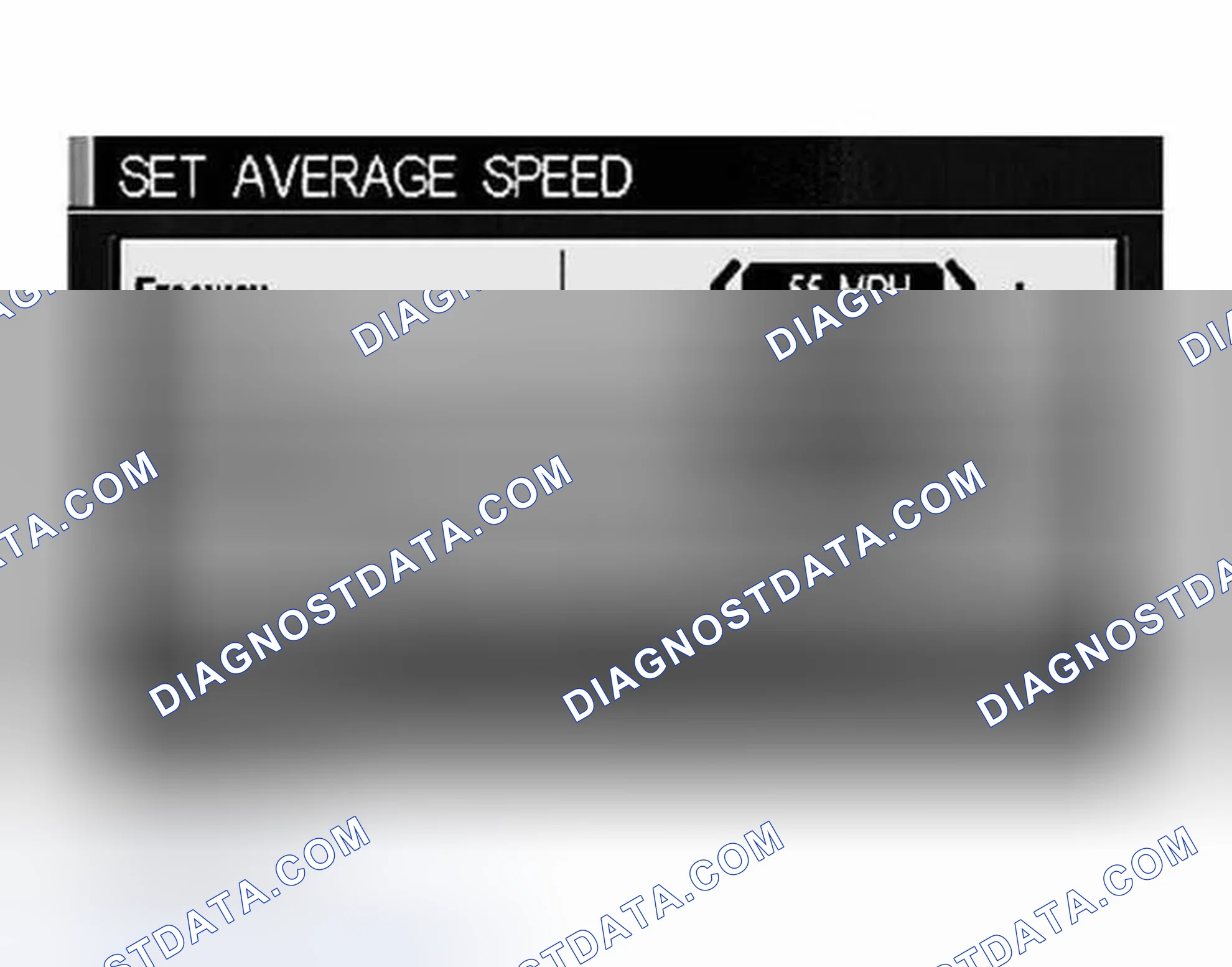 Scheme 255: "SET AVERAGE SPEED" MODE