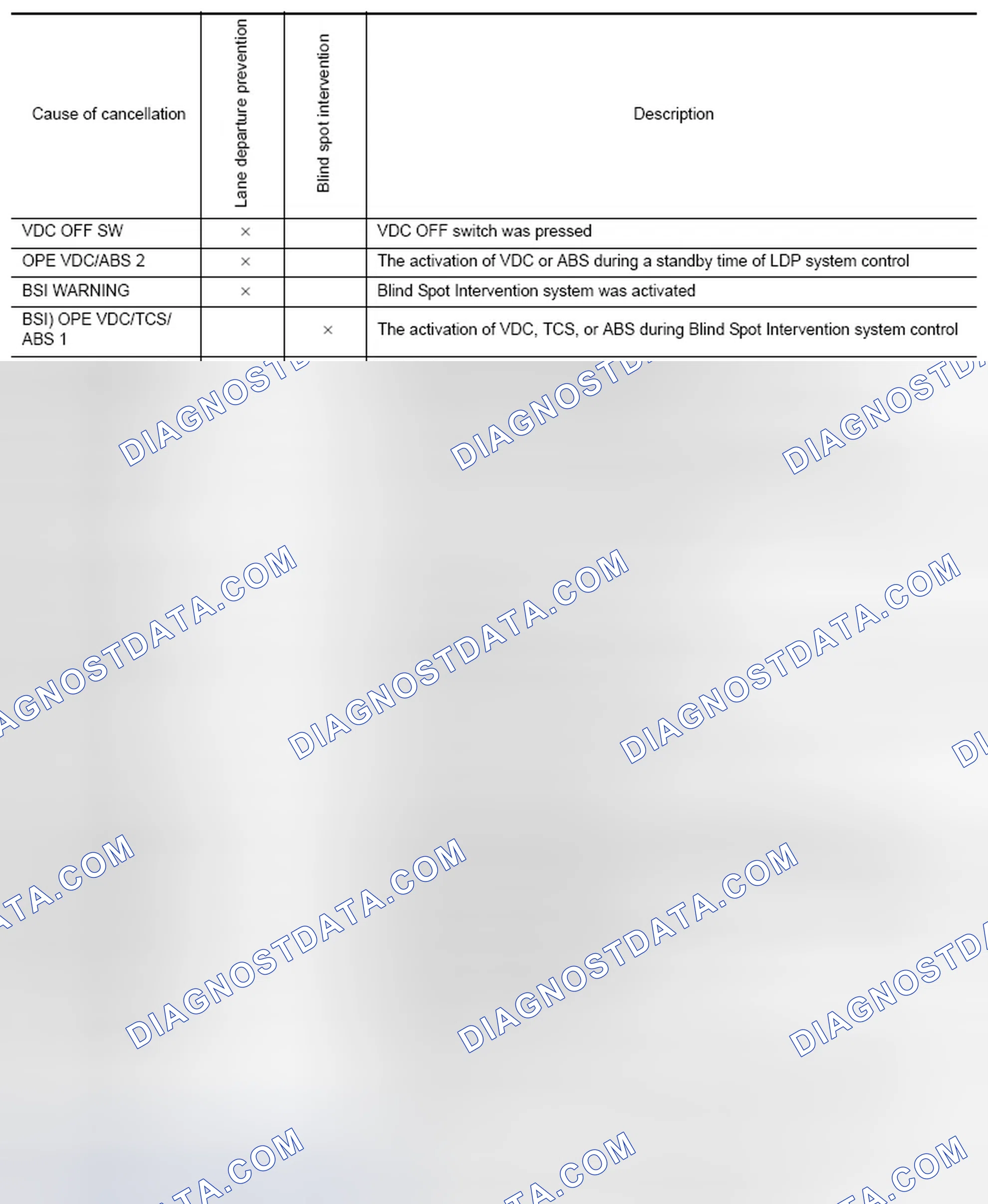 Scheme 23