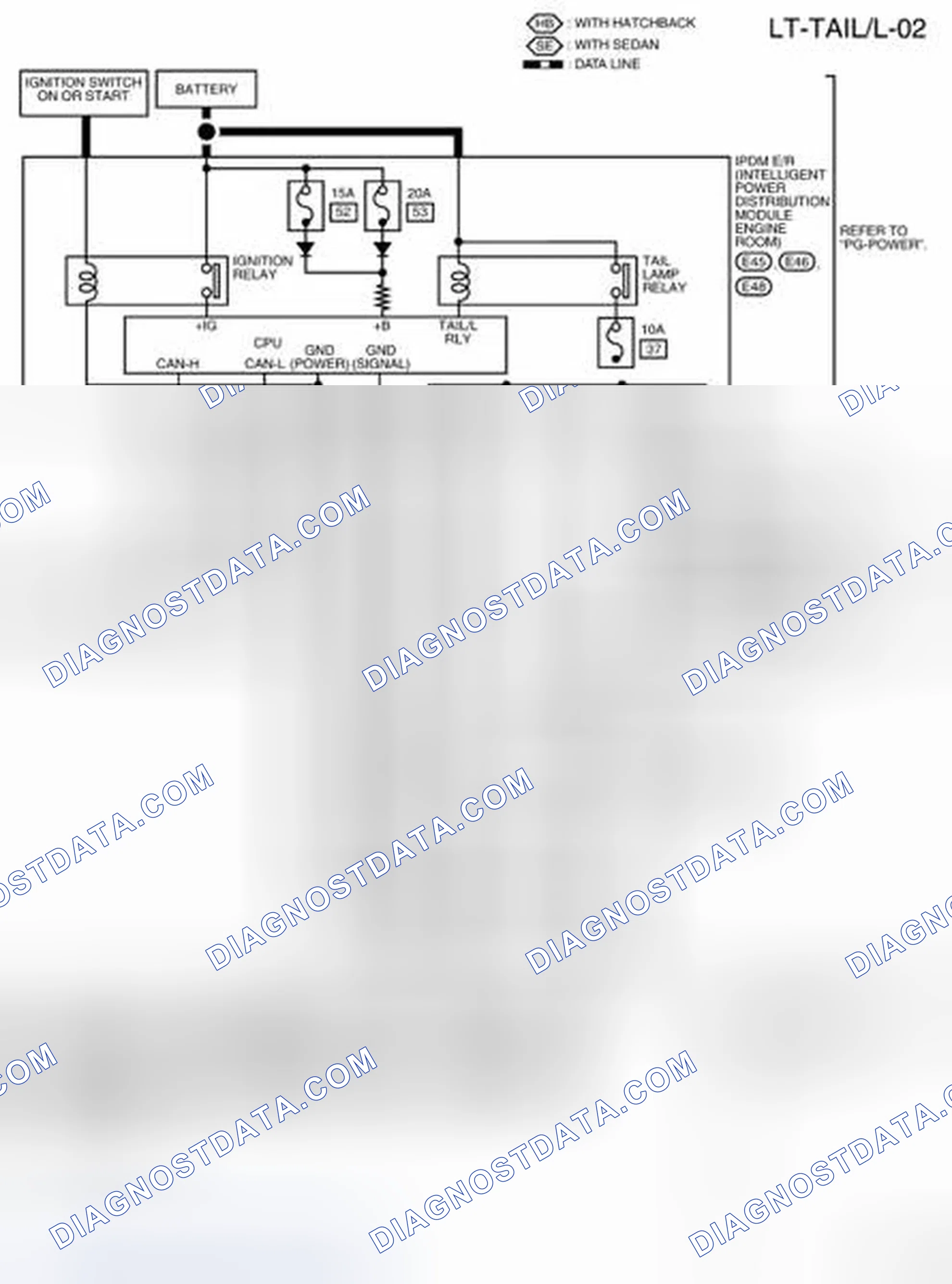 Scheme 48