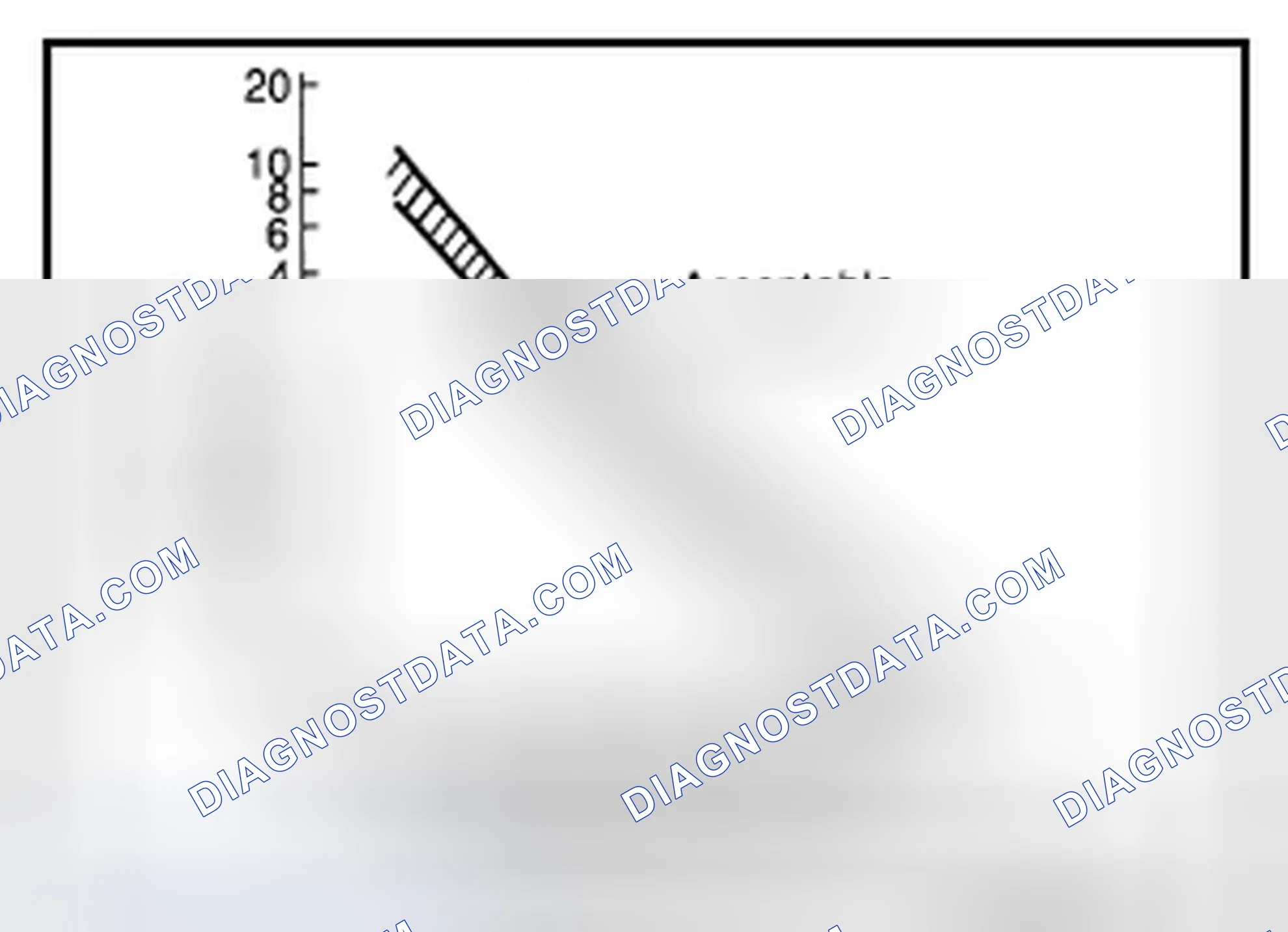 Scheme 259