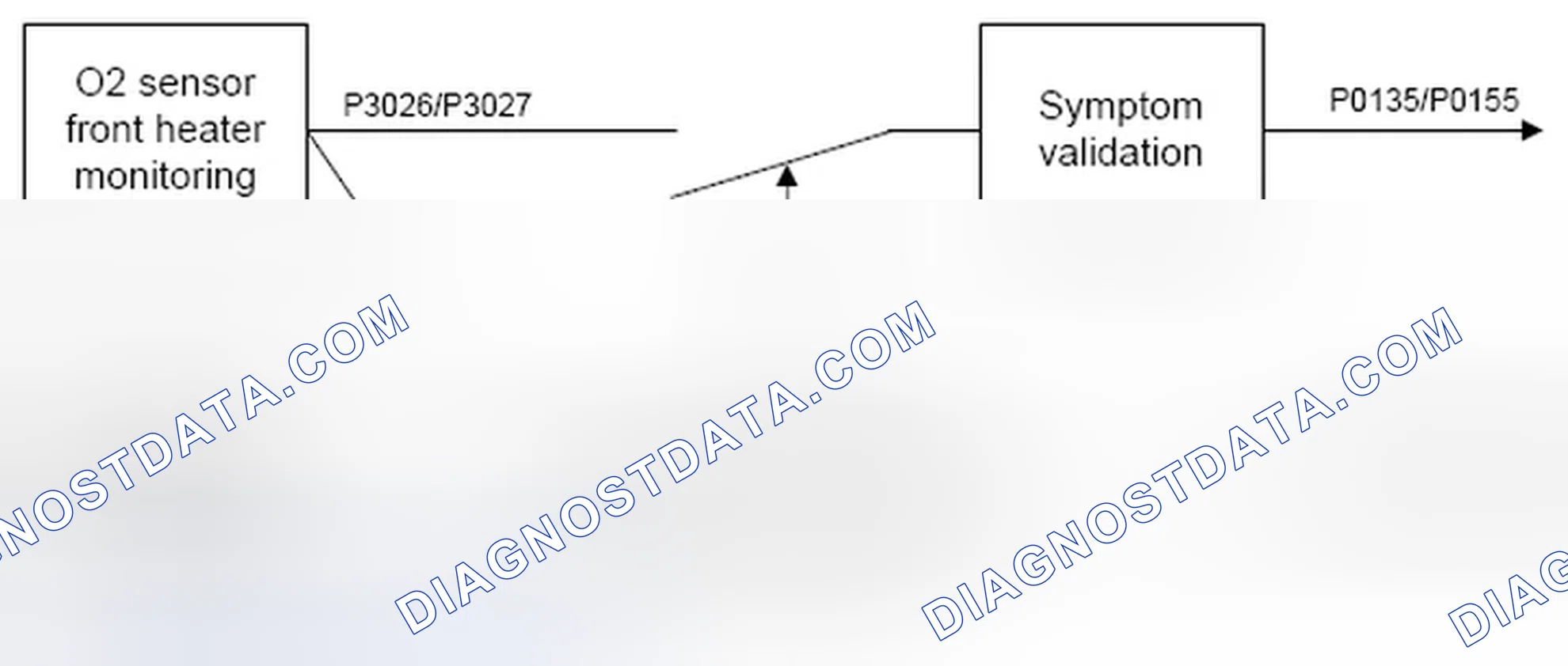 Scheme 38