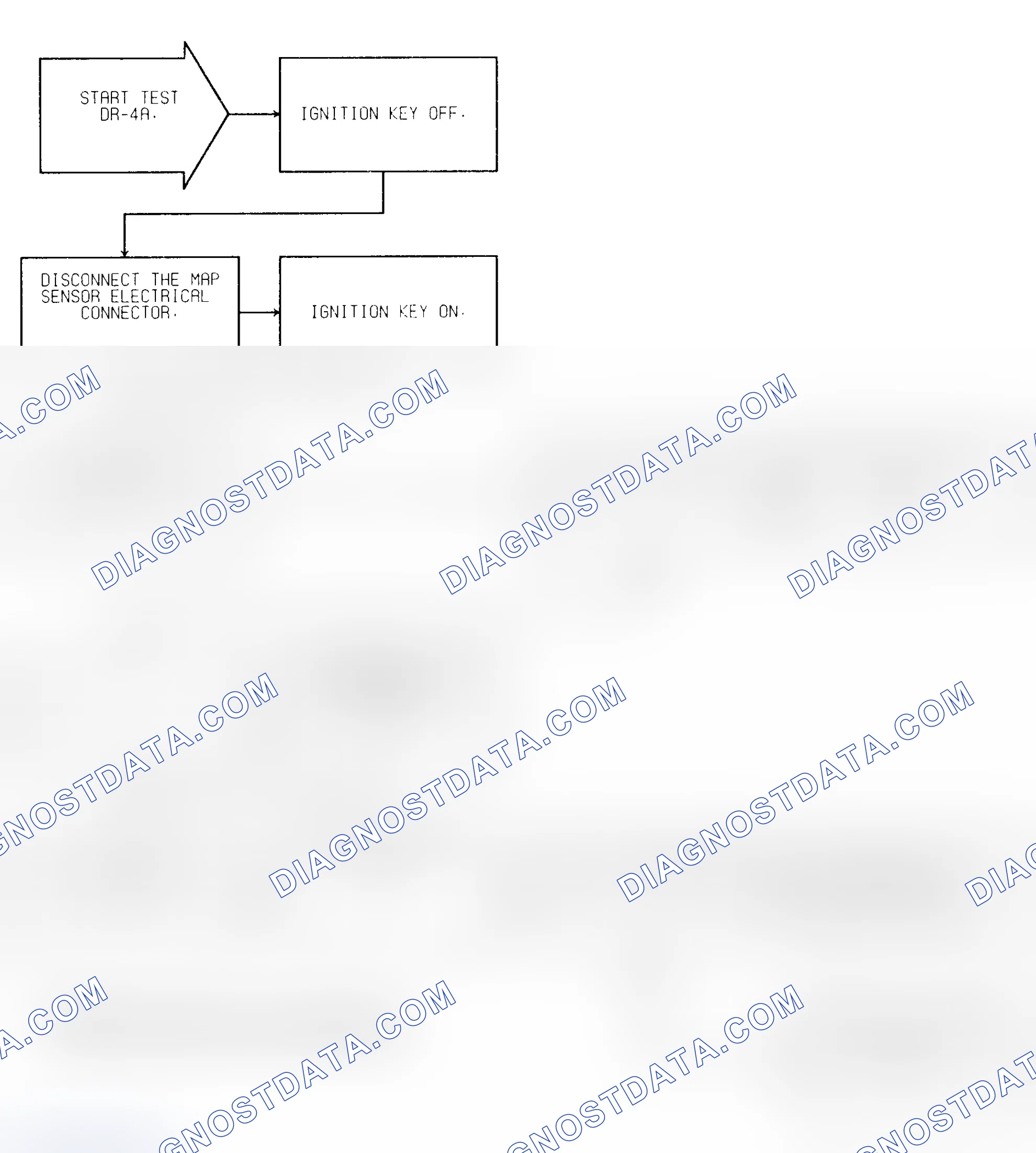 Scheme 242: Test DR-4A MAP Voltage Too Low