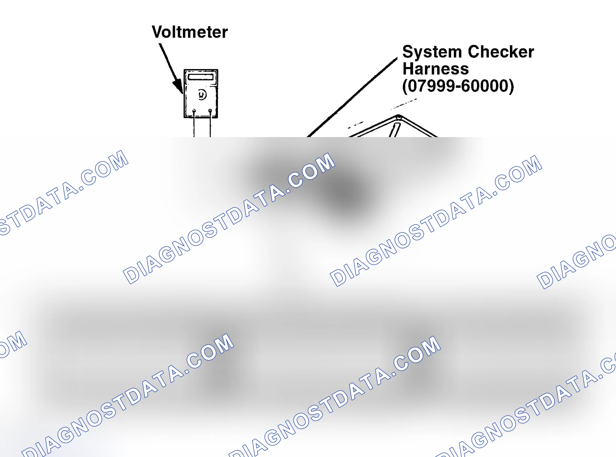 Scheme 43: ECU Terminal I.D. & System Checker Harness Installation