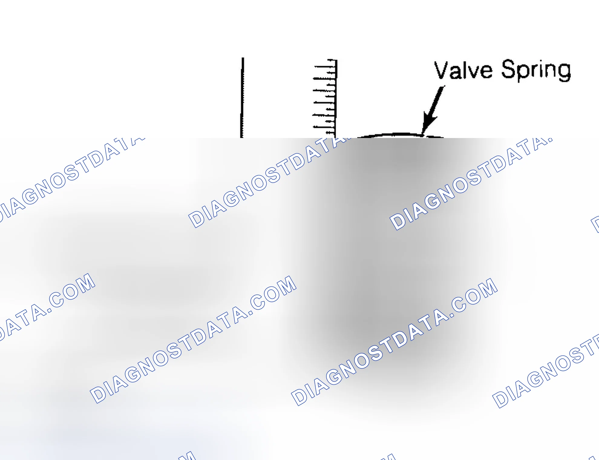 Scheme 13: Checking Valve Spring Squareness