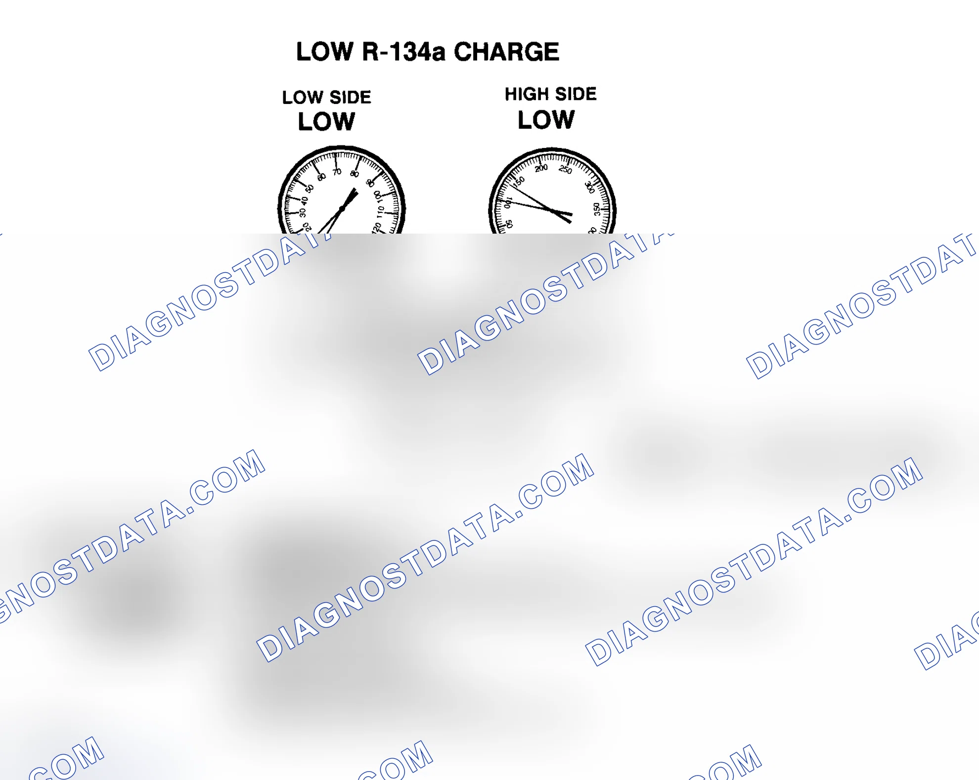 Scheme 56: Low R-134a Charge
