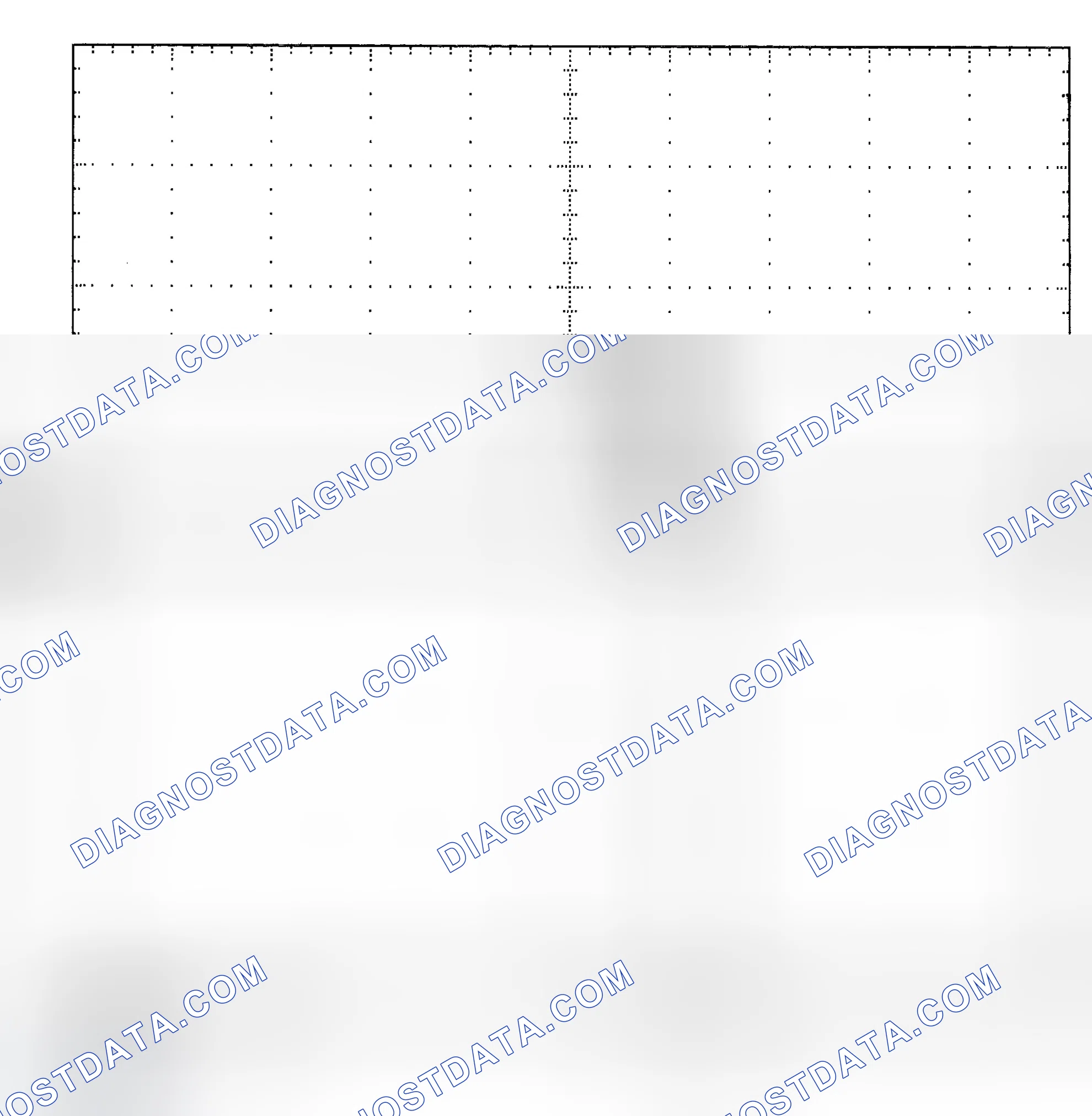 Scheme 25: Single Injector - Known Good - Voltage Pattern