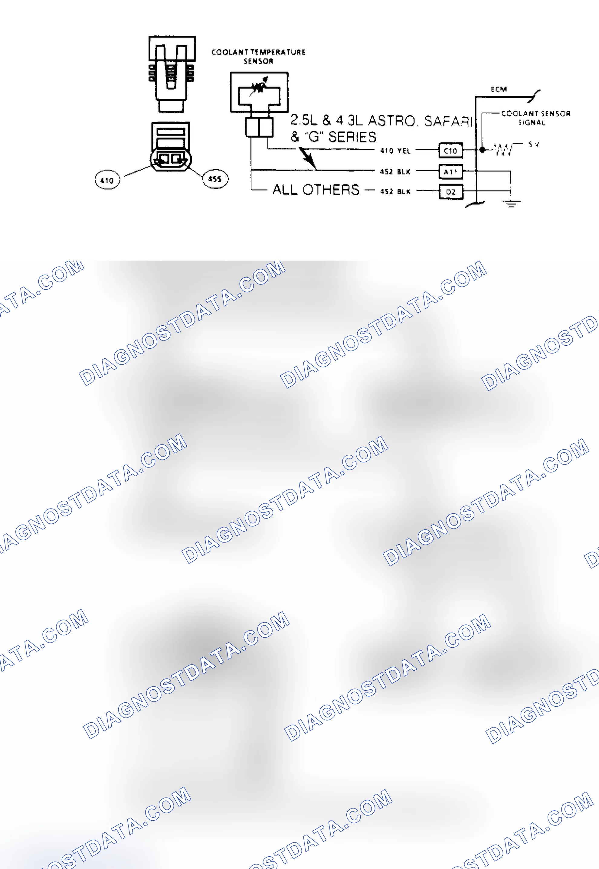 Scheme 49: Code 15, Coolant Sensor Circuit Signal Voltage High Flow Chart & Schematic