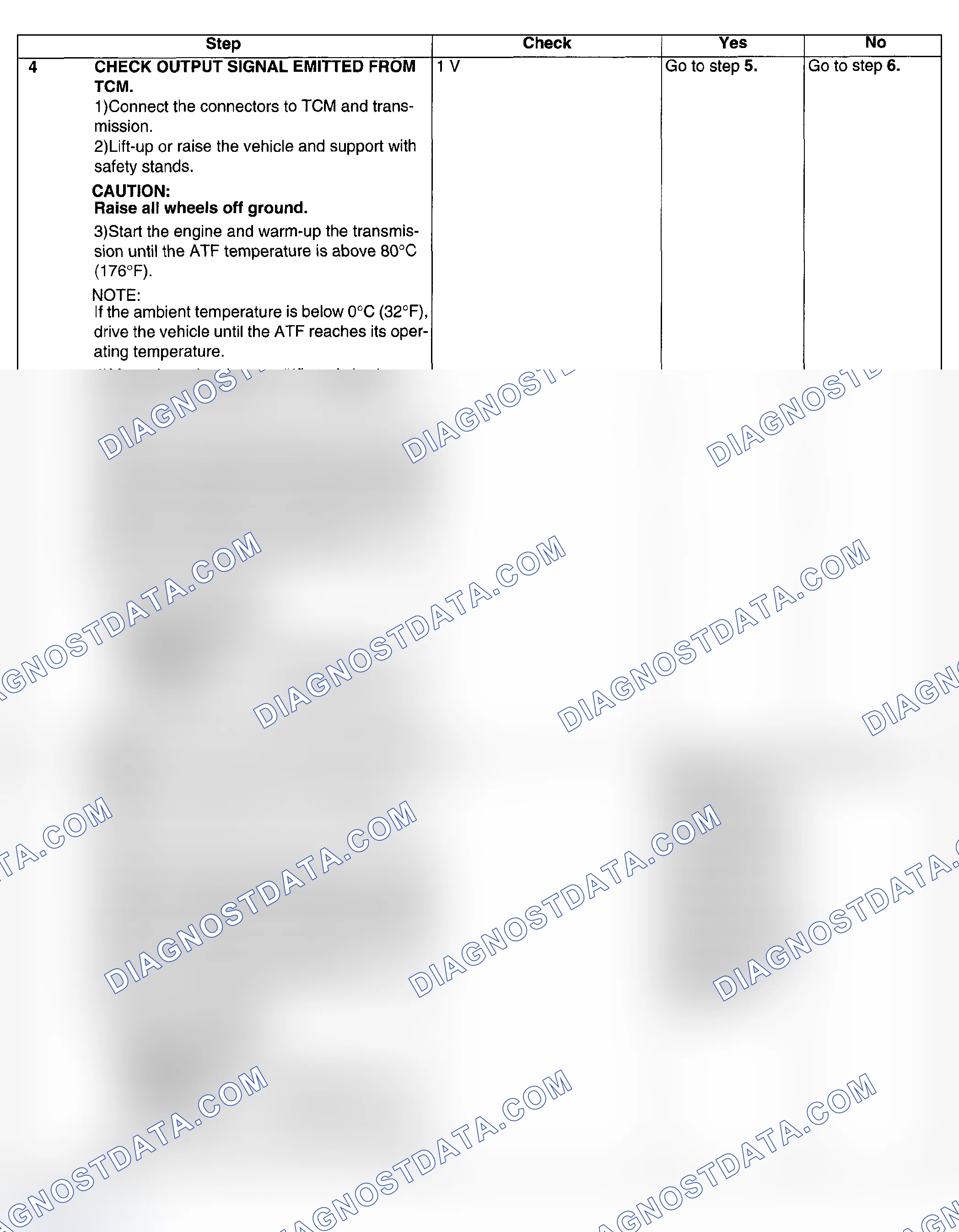 Scheme 651