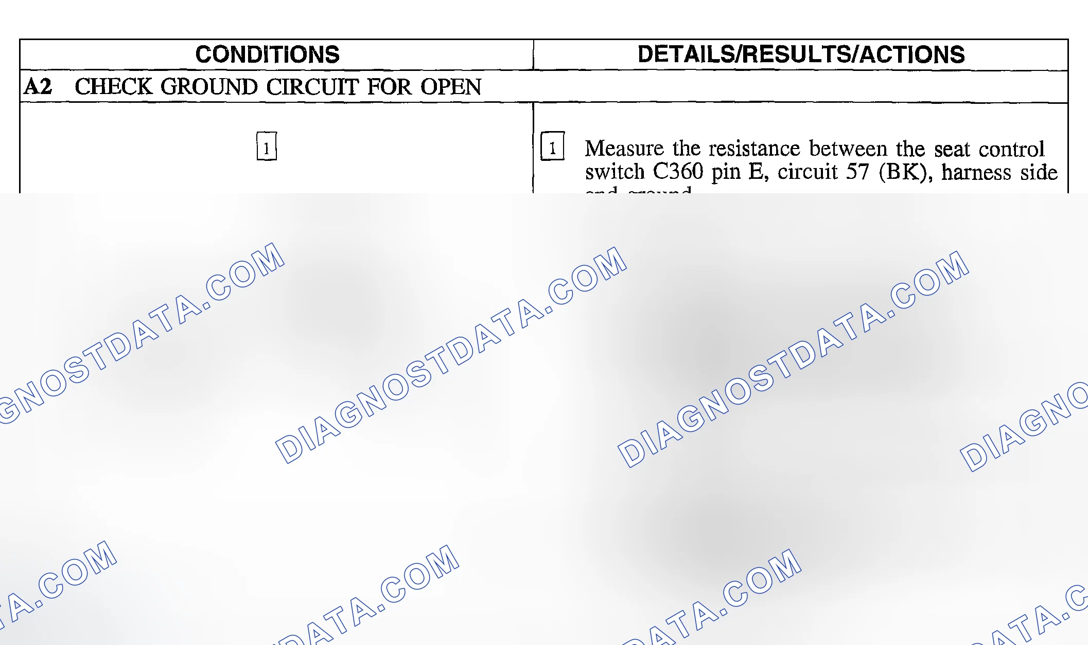 Scheme 22
