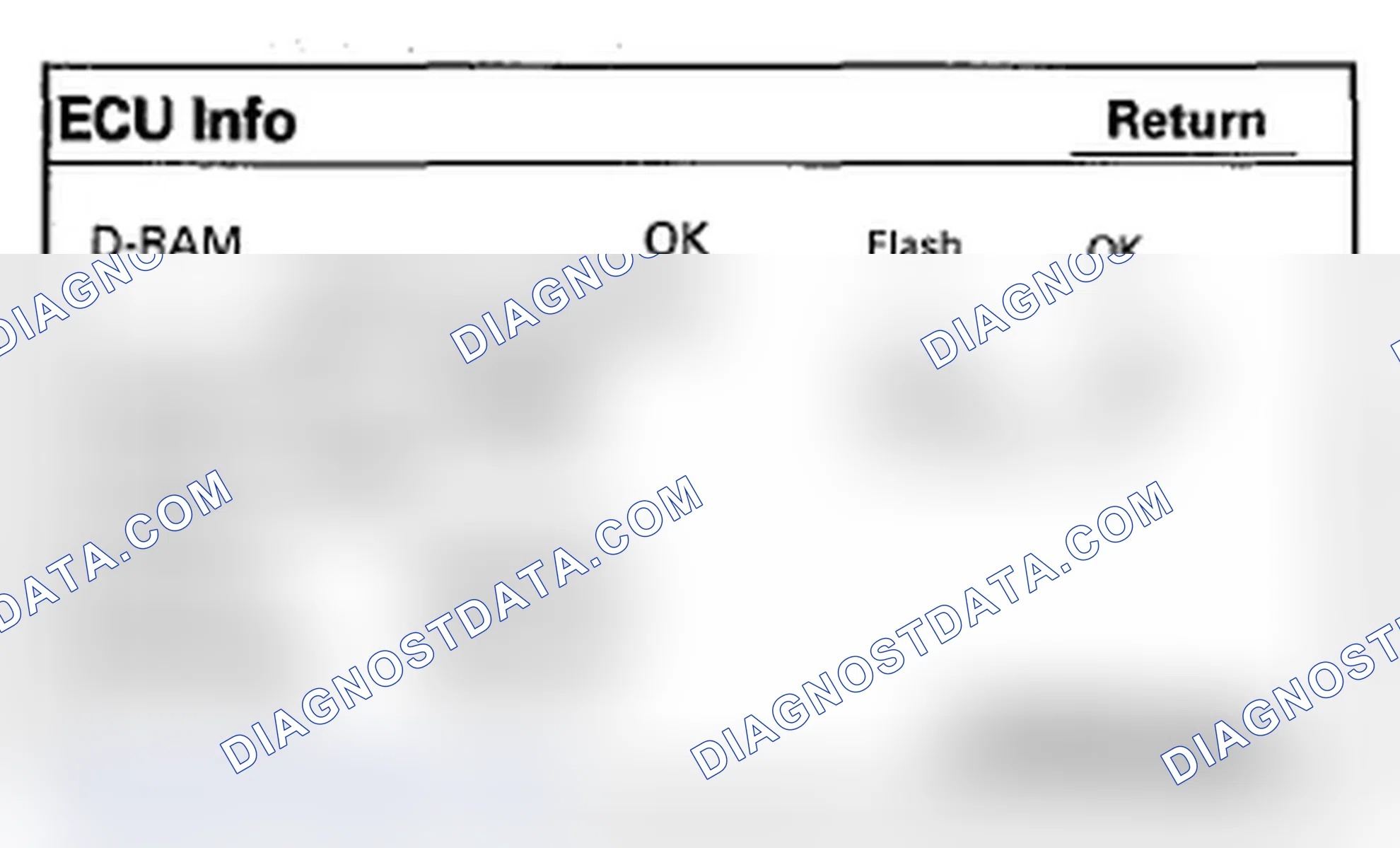 Scheme 411: ECU Info.
