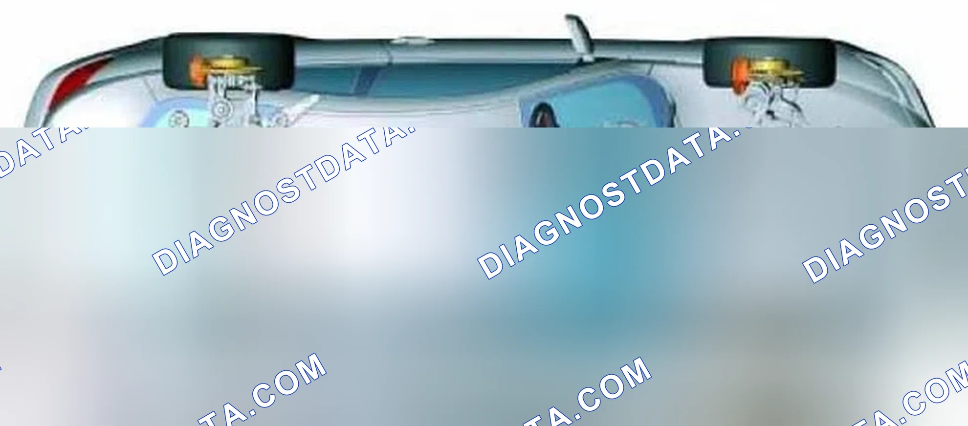 Scheme 2: Vehicle Dynamics