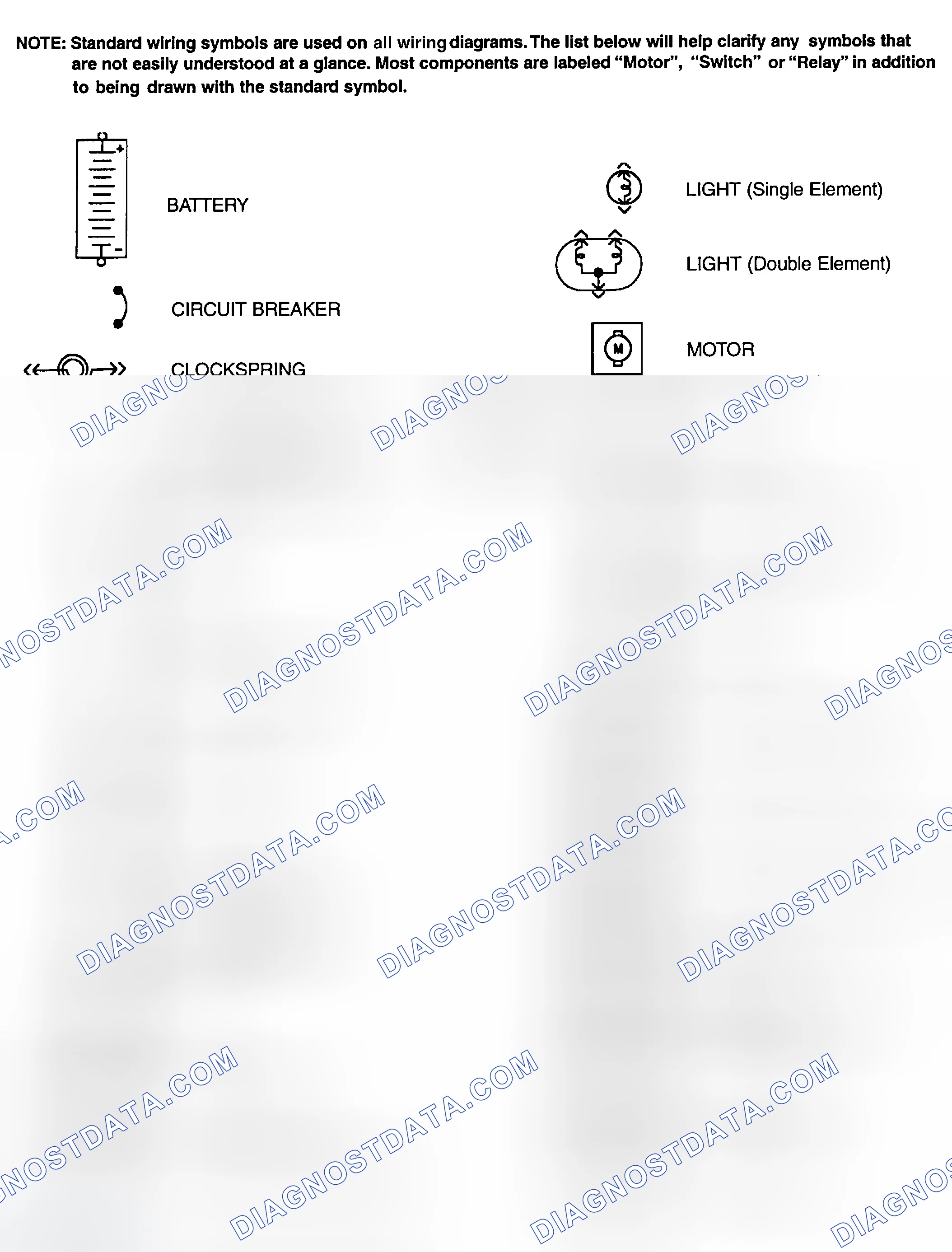 Scheme 1: Identifying Standard Wiring Diagram Symbols
