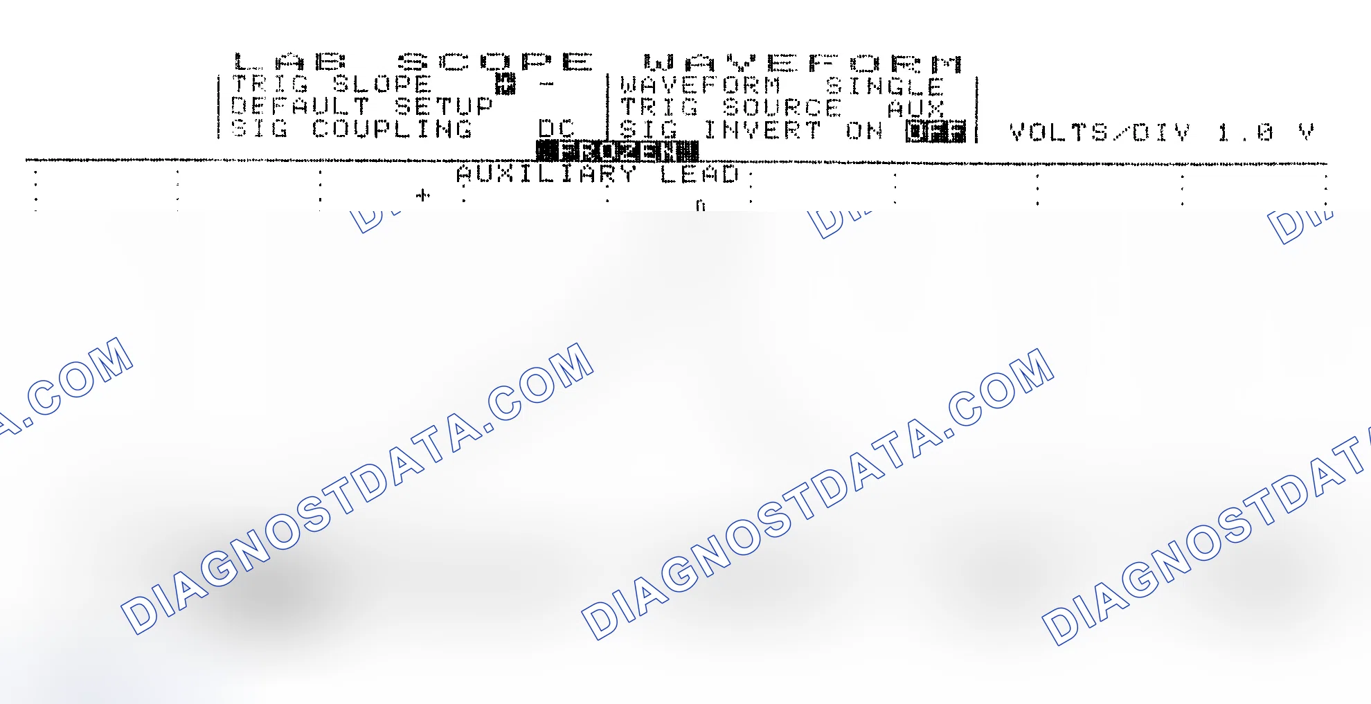 Scheme 19: Single Injector w/Excessive Current Flow - Current Pattern
