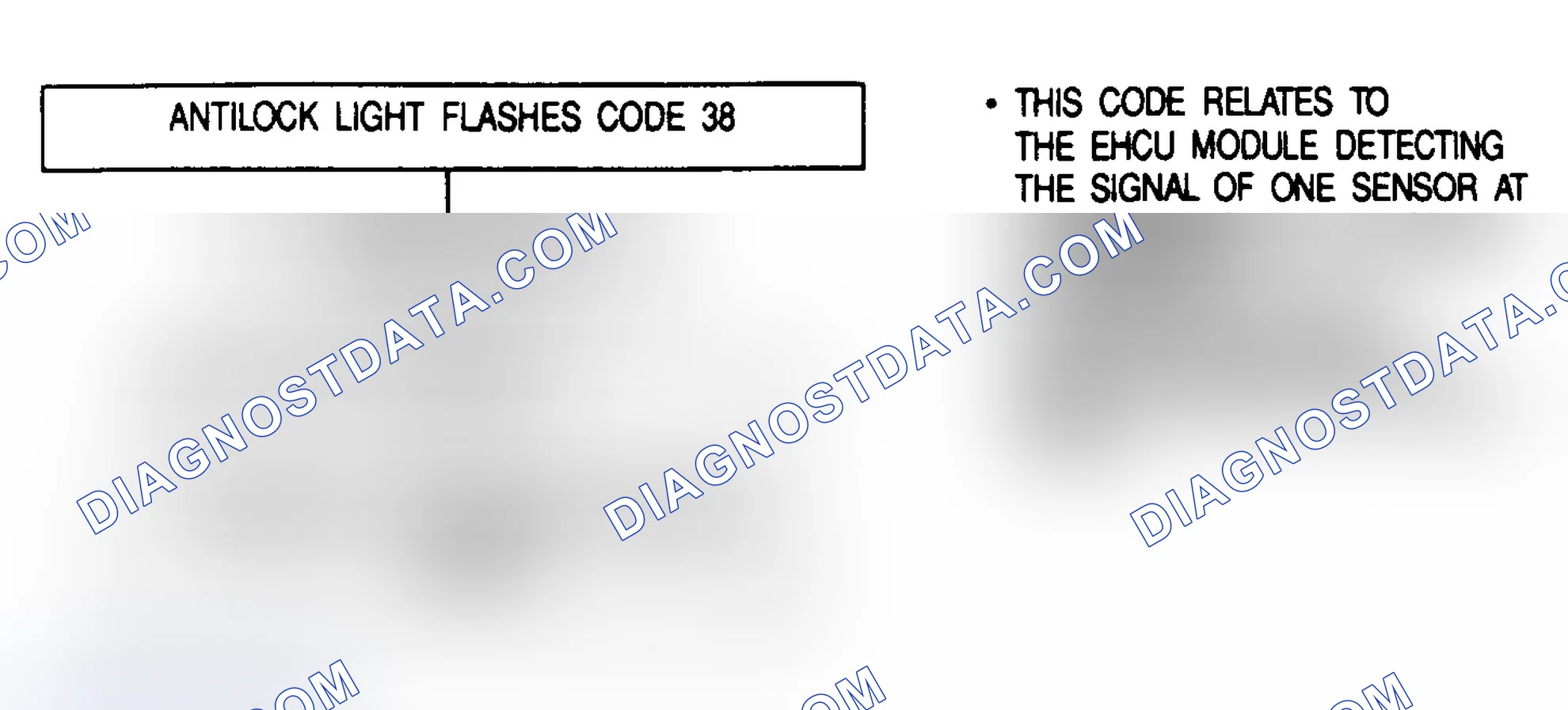 Scheme 54: CODE 38 - SPEED SENSOR ERROR