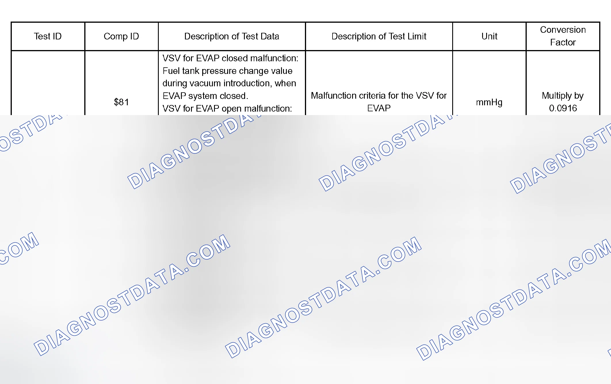 Scheme 345: MONITOR RESULT (MODE06)