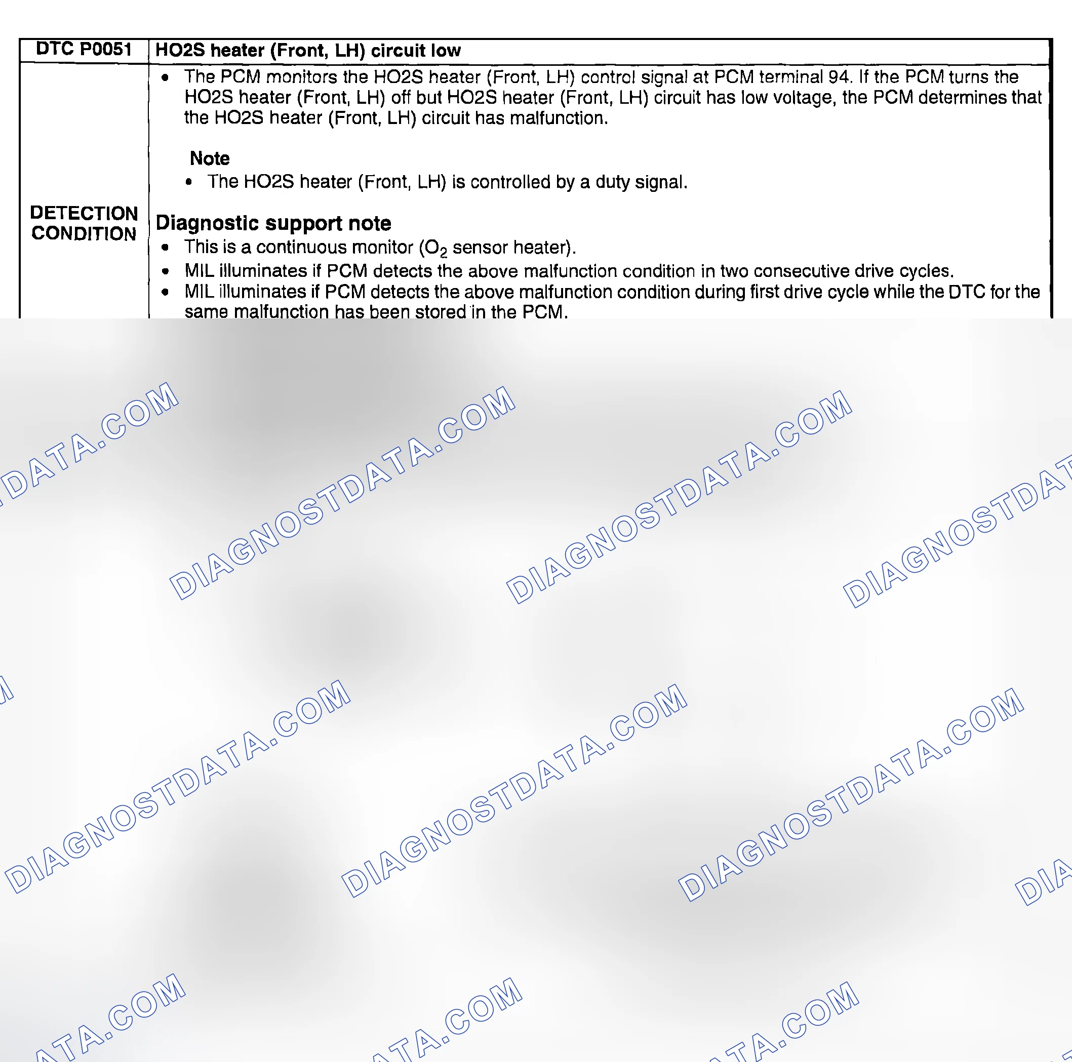 Scheme 18: DTC P0051: HO2S HEATER (FRONT, LH) CIRCUIT LOW