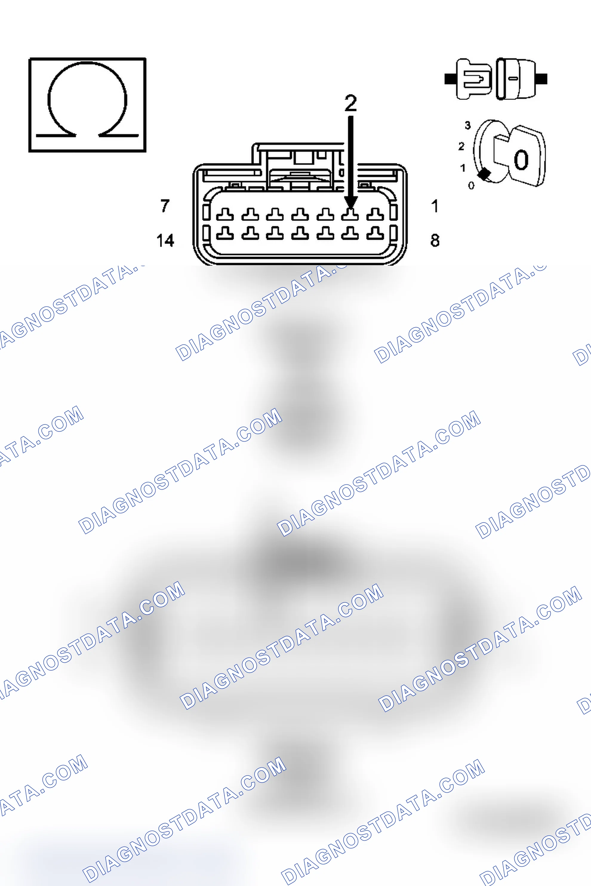 Scheme 26: Diagnostic Test