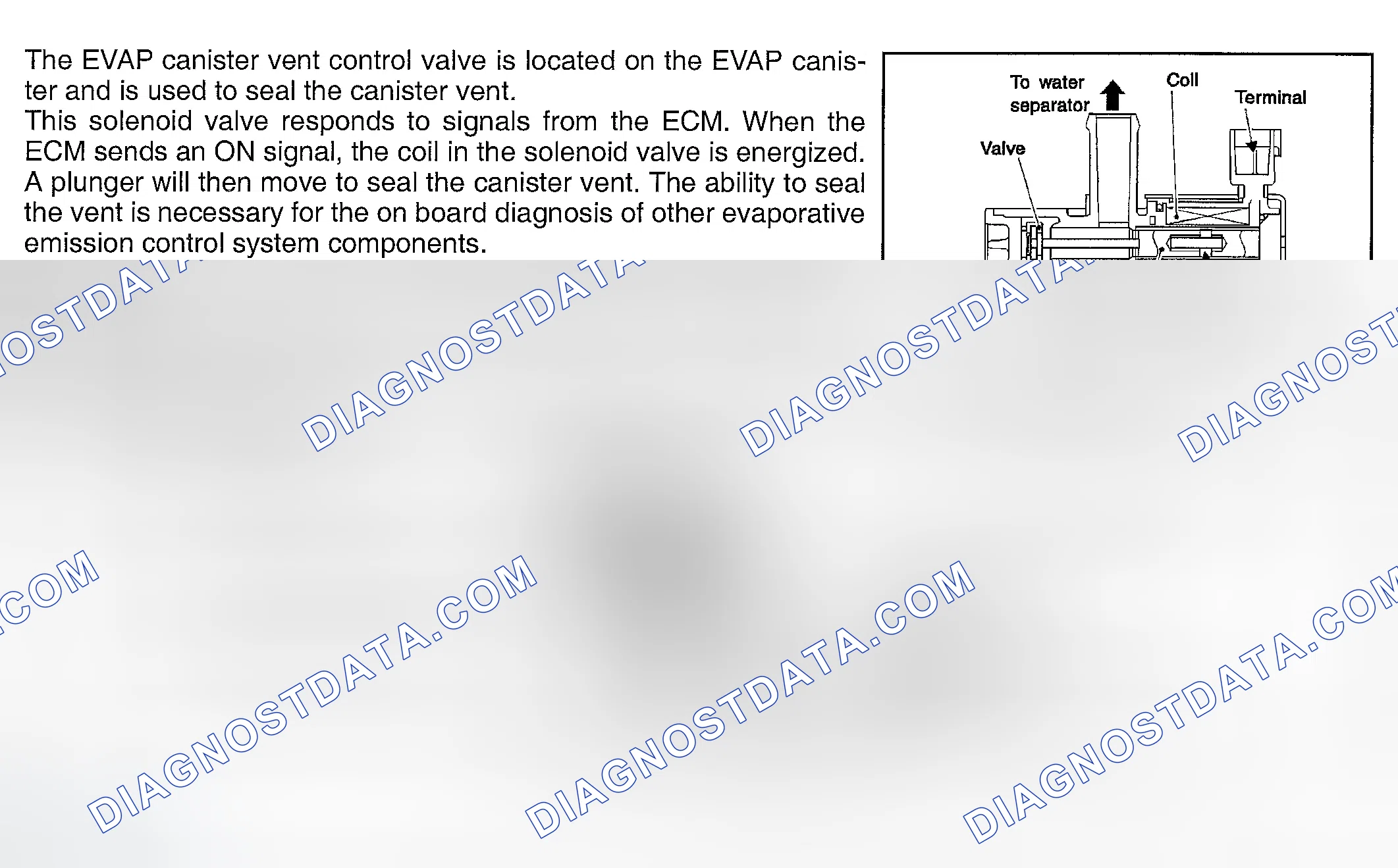 Scheme 212: Component Description
