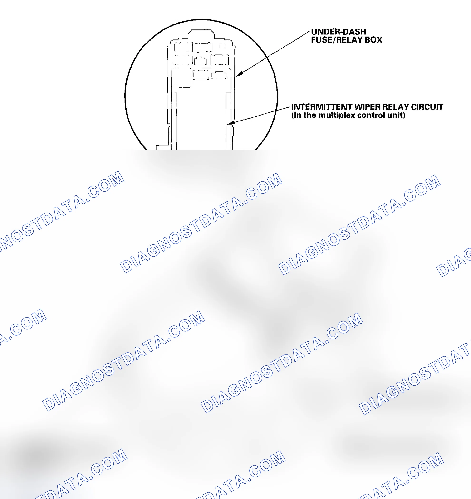 Scheme 1: Component Location Index