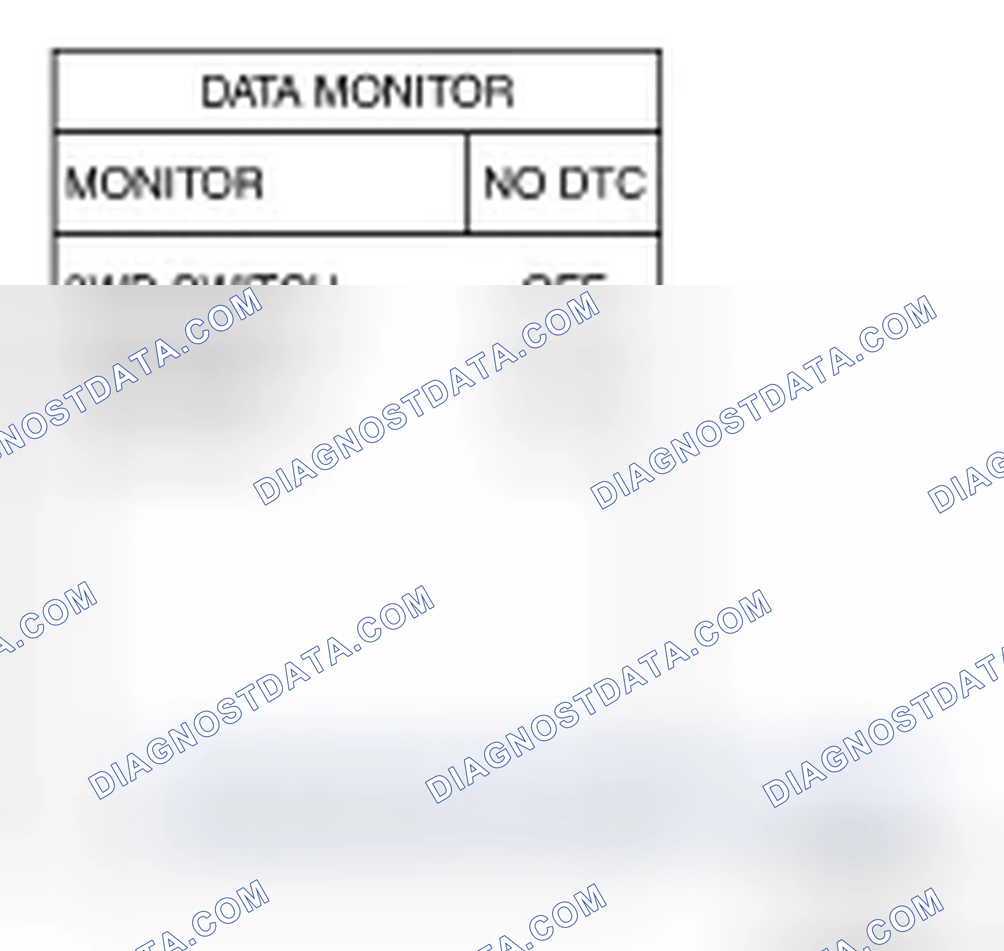 Scheme 122: DIAGNOSTIC PROCEDURE