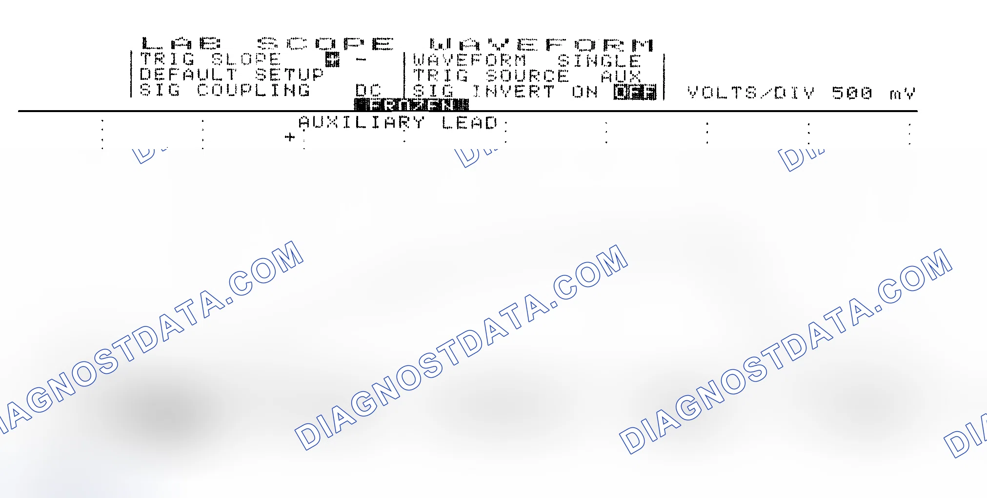 Scheme 14: Single Injector w/Excessive Current Flow - Current Pattern