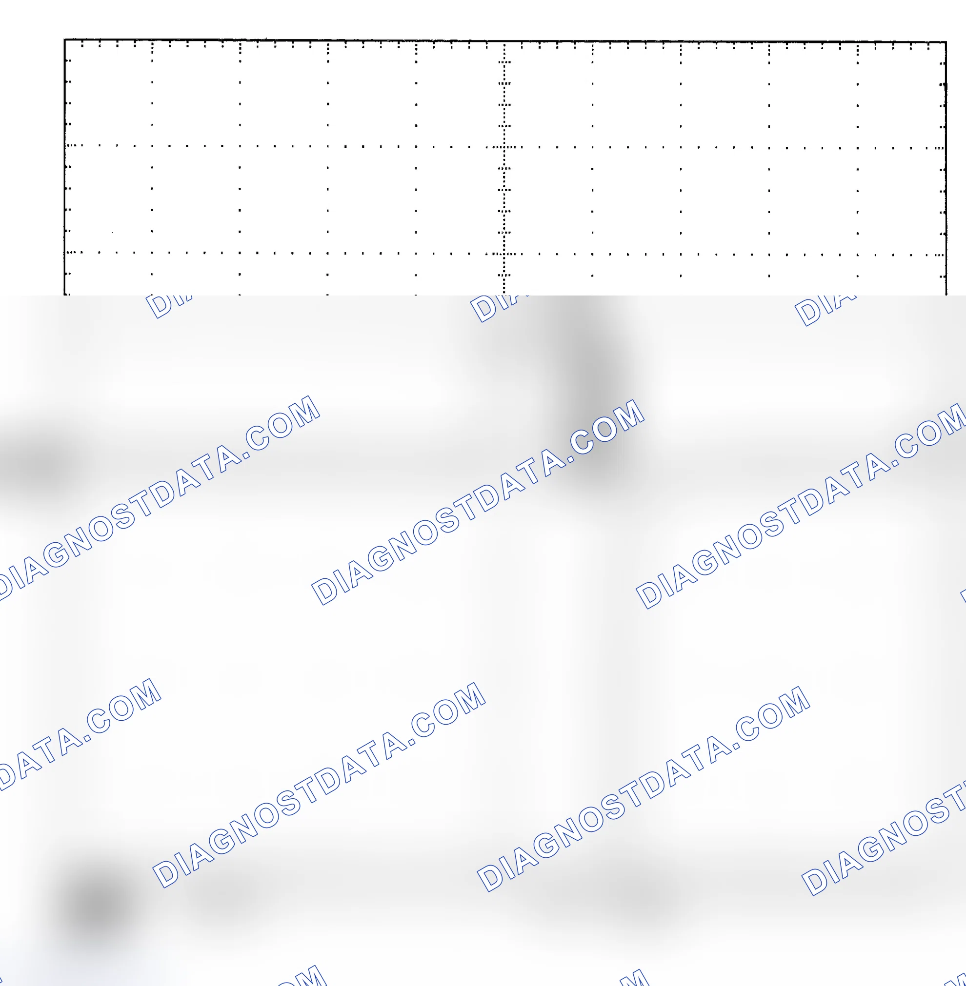 Scheme 25: Single Injector - Known Good - Voltage Pattern
