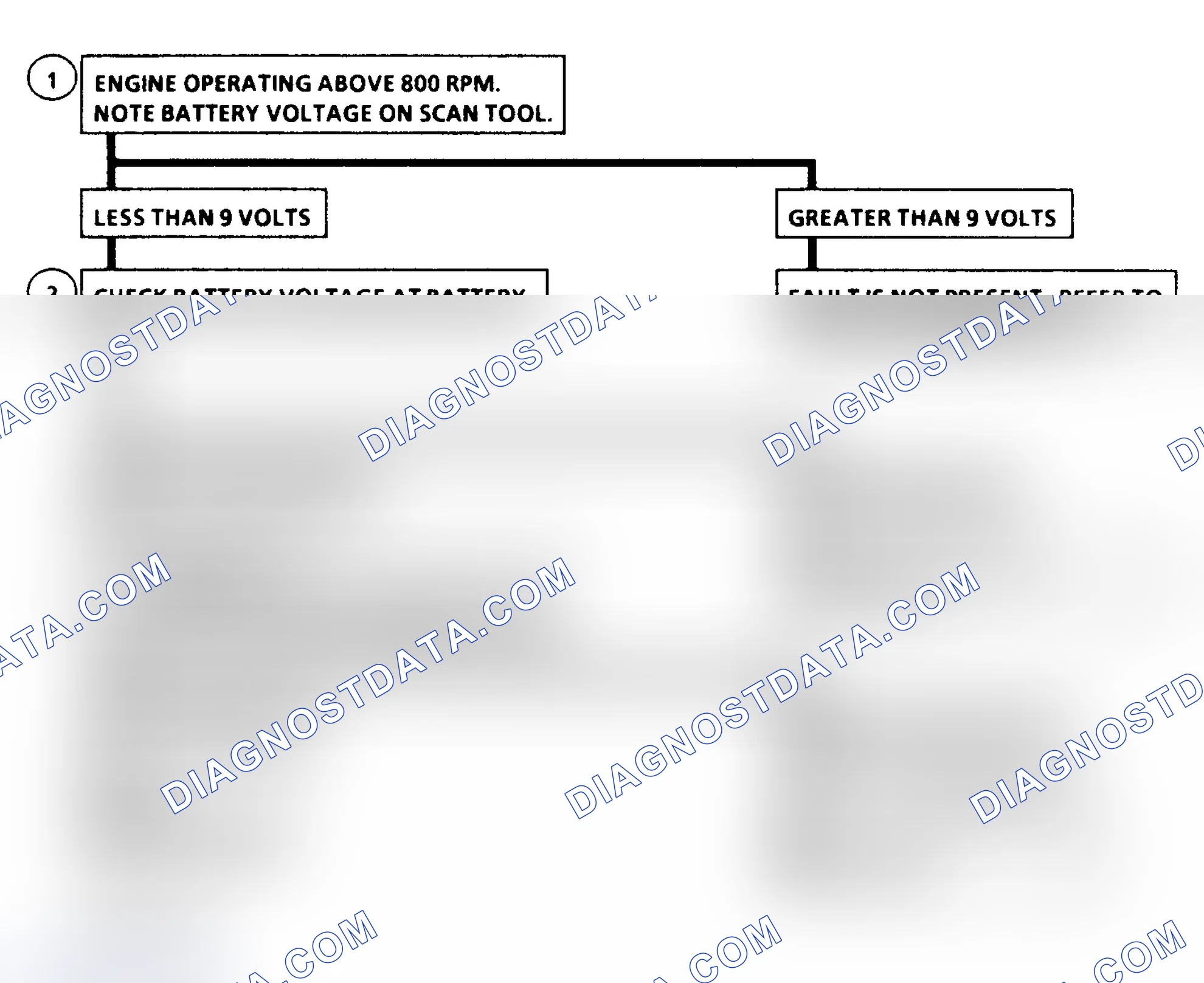 Scheme 172