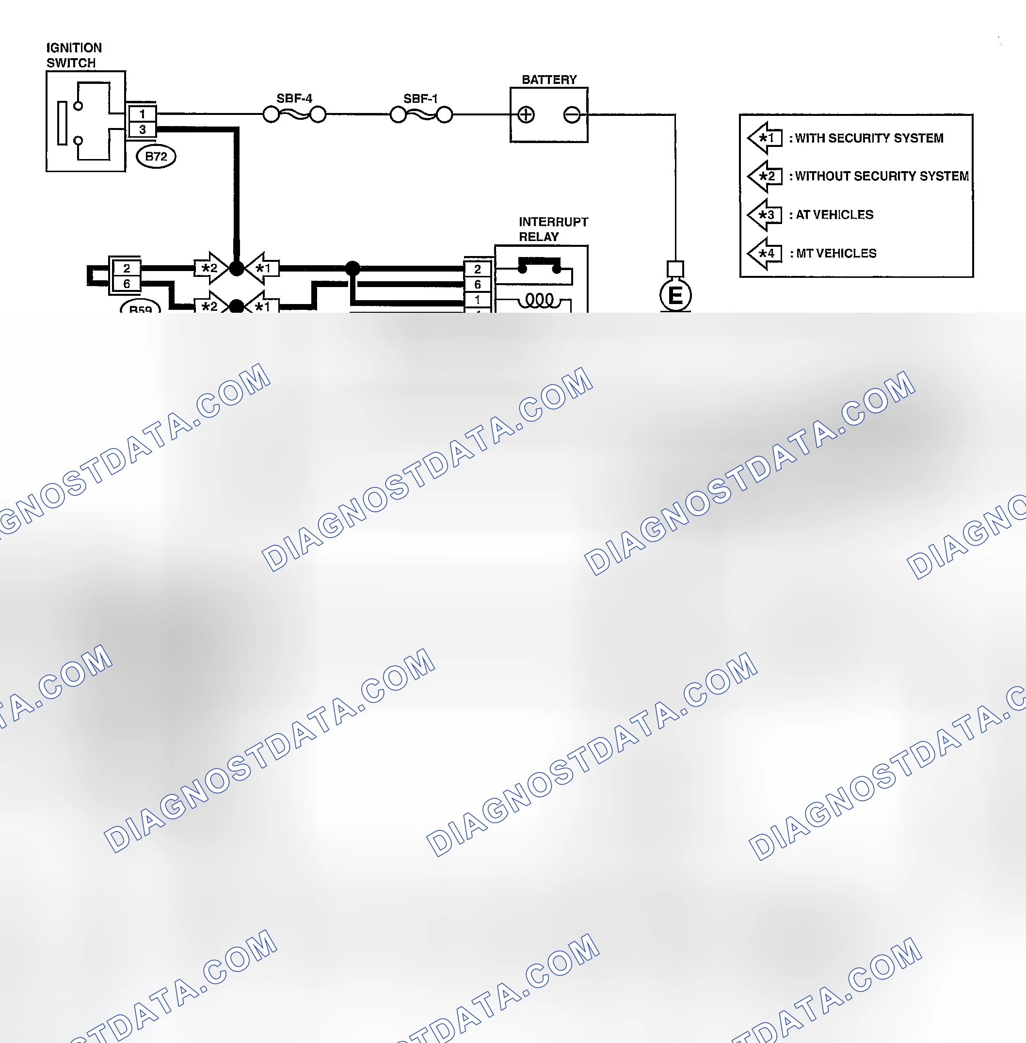 Scheme 262: WIRING DIAGRAM