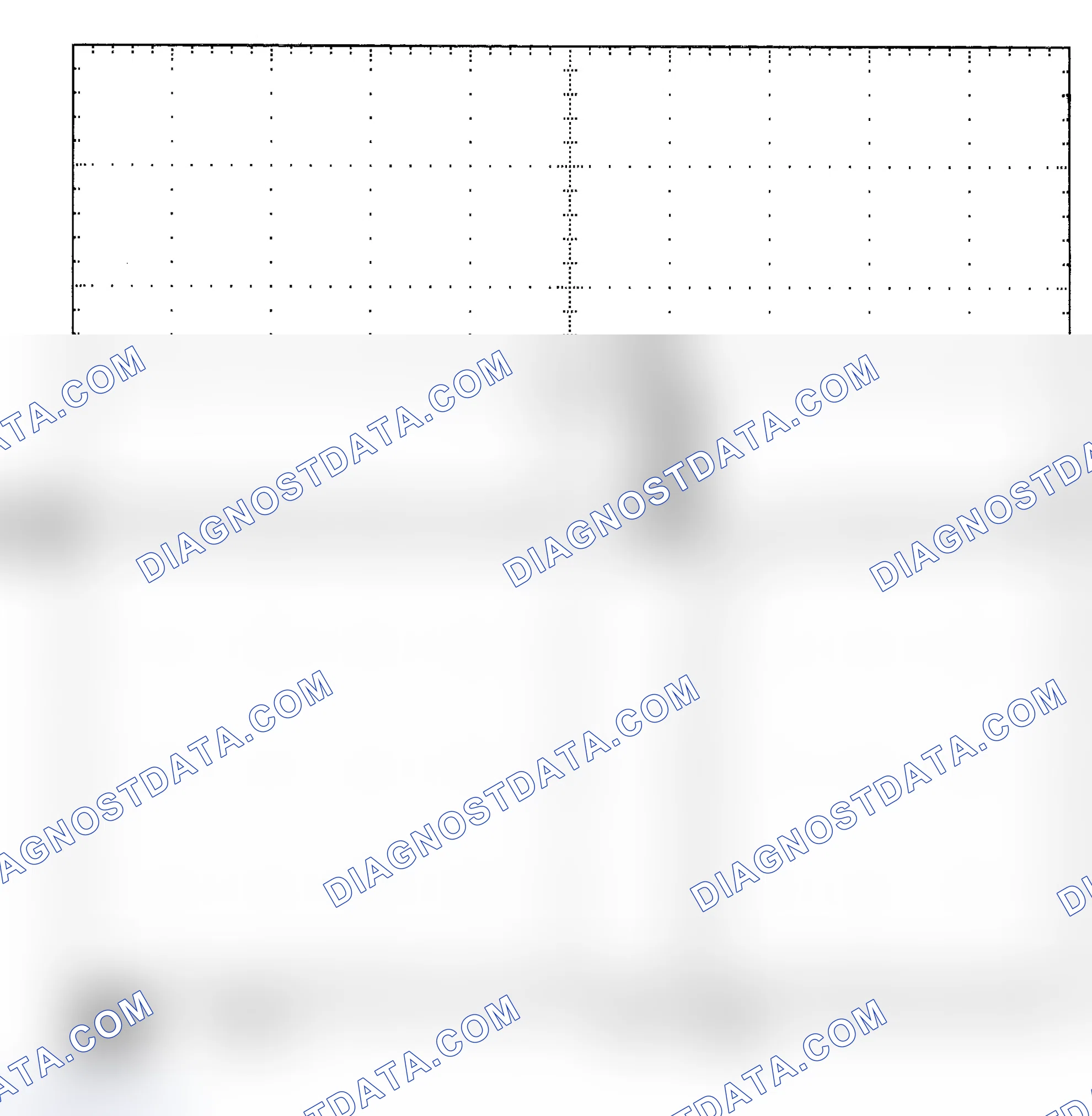 Scheme 25: Single Injector - Known Good - Voltage Pattern