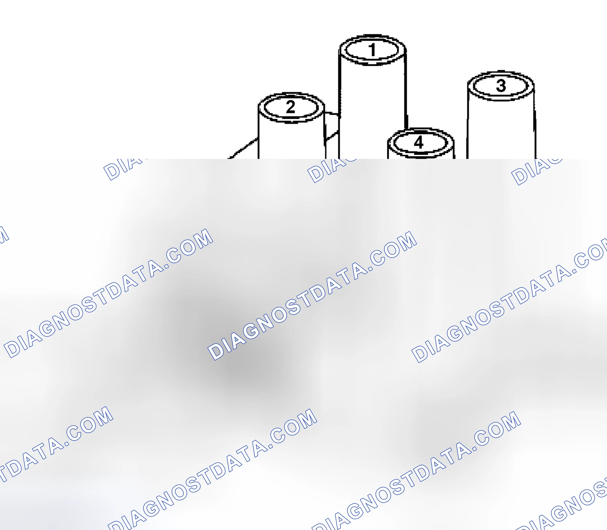 Scheme 28: Coil Pack