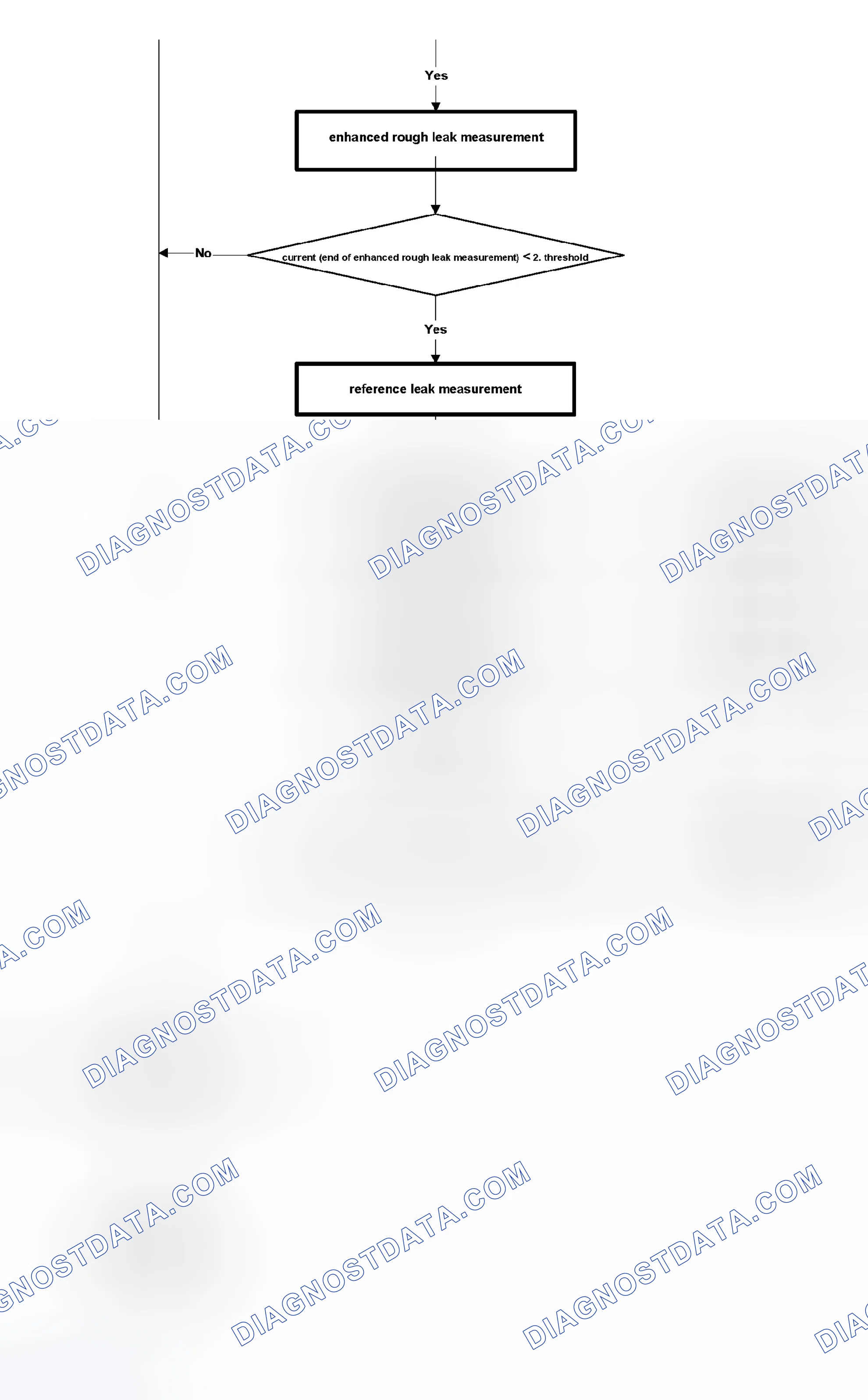 Scheme 374