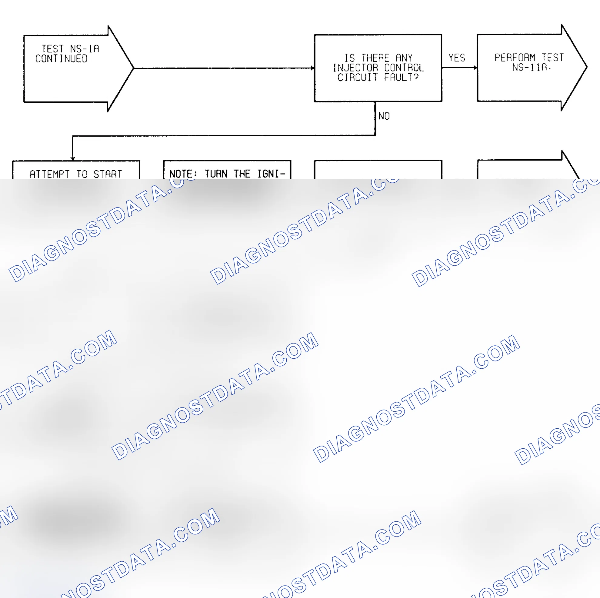 Scheme 15: Test NS-1A (2 of 4) Check For Faults & Spark