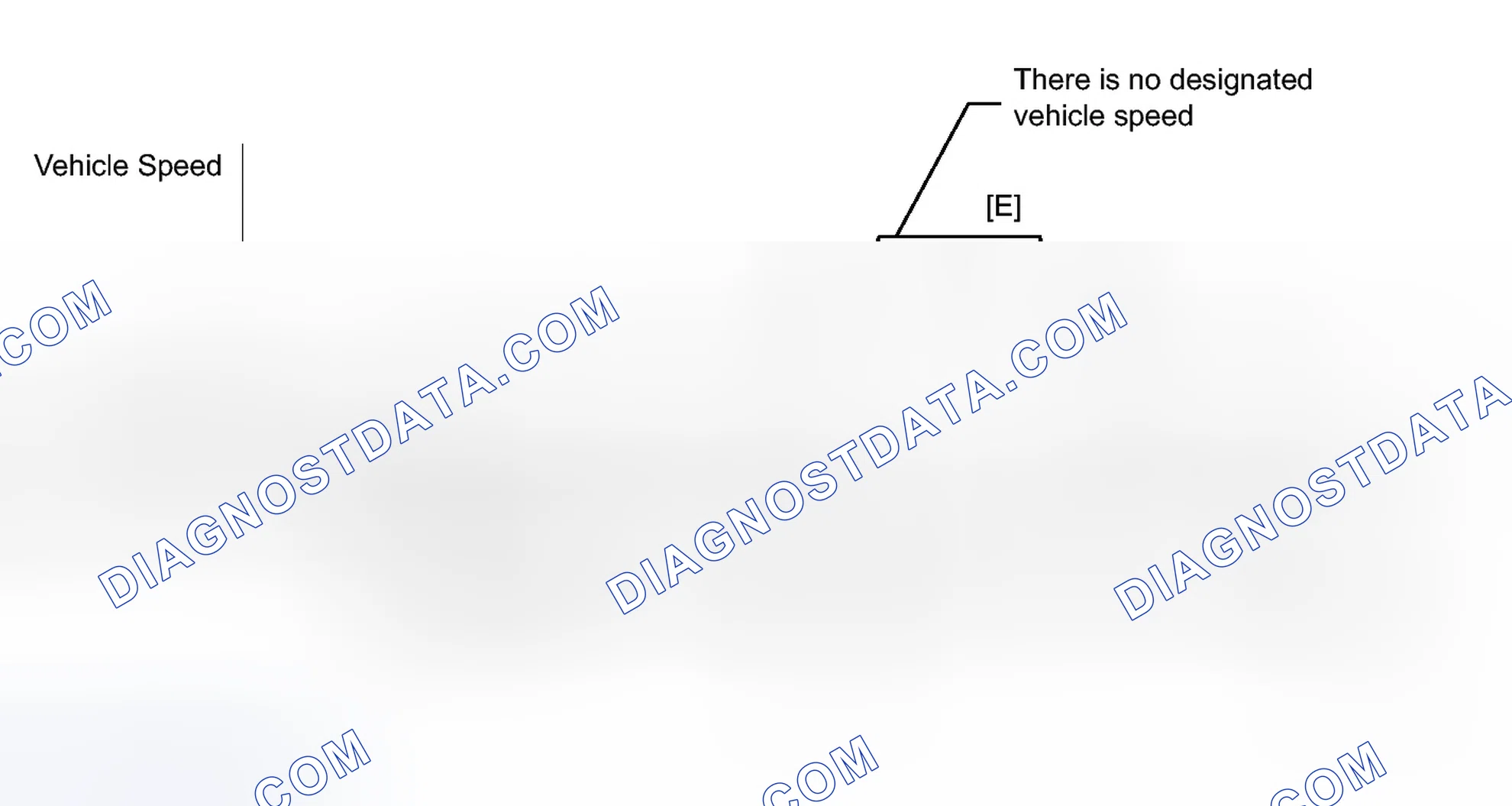 Scheme 664: CONFIRMATION DRIVING PATTERN