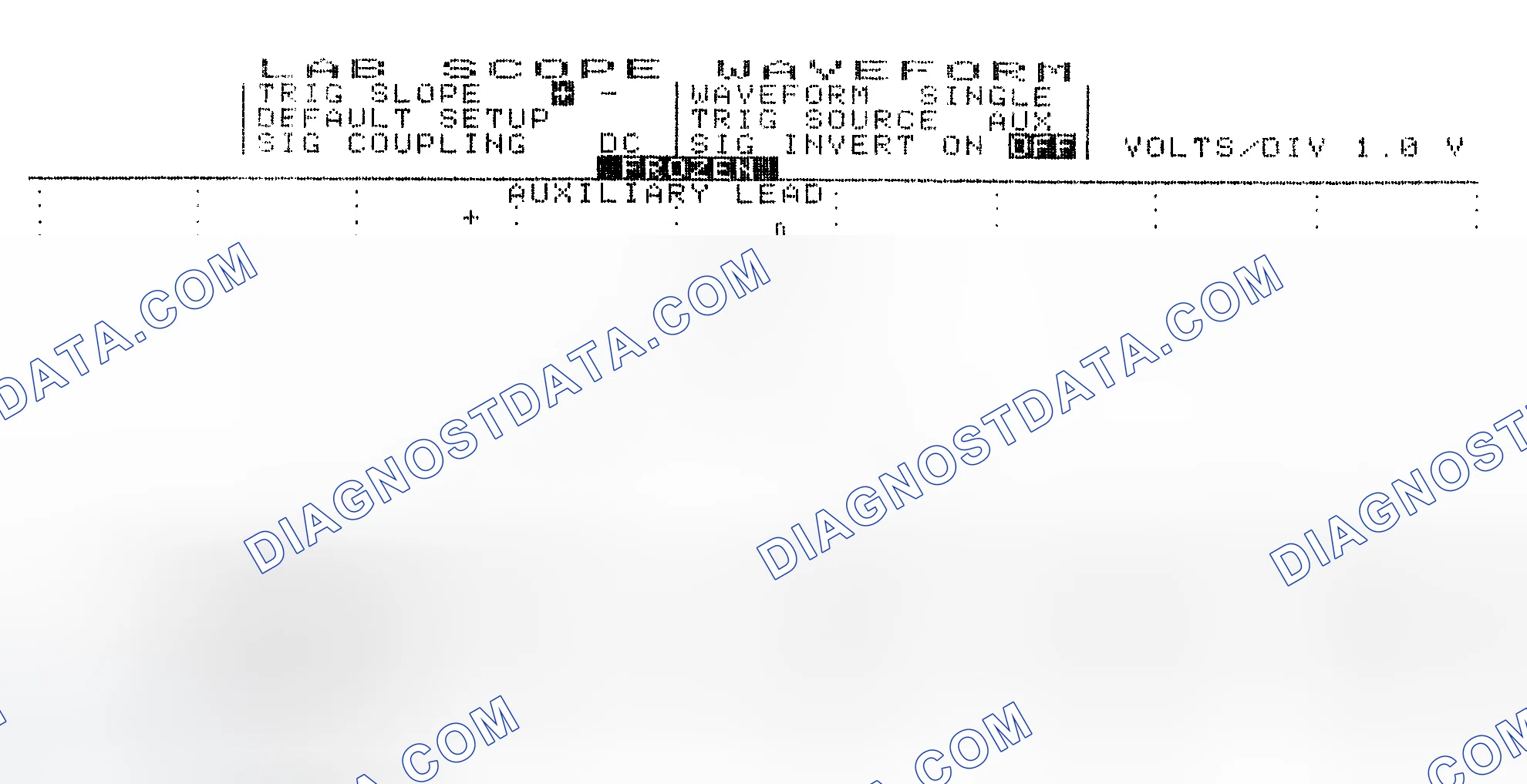 Scheme 19: Single Injector w/Excessive Current Flow - Current Pattern